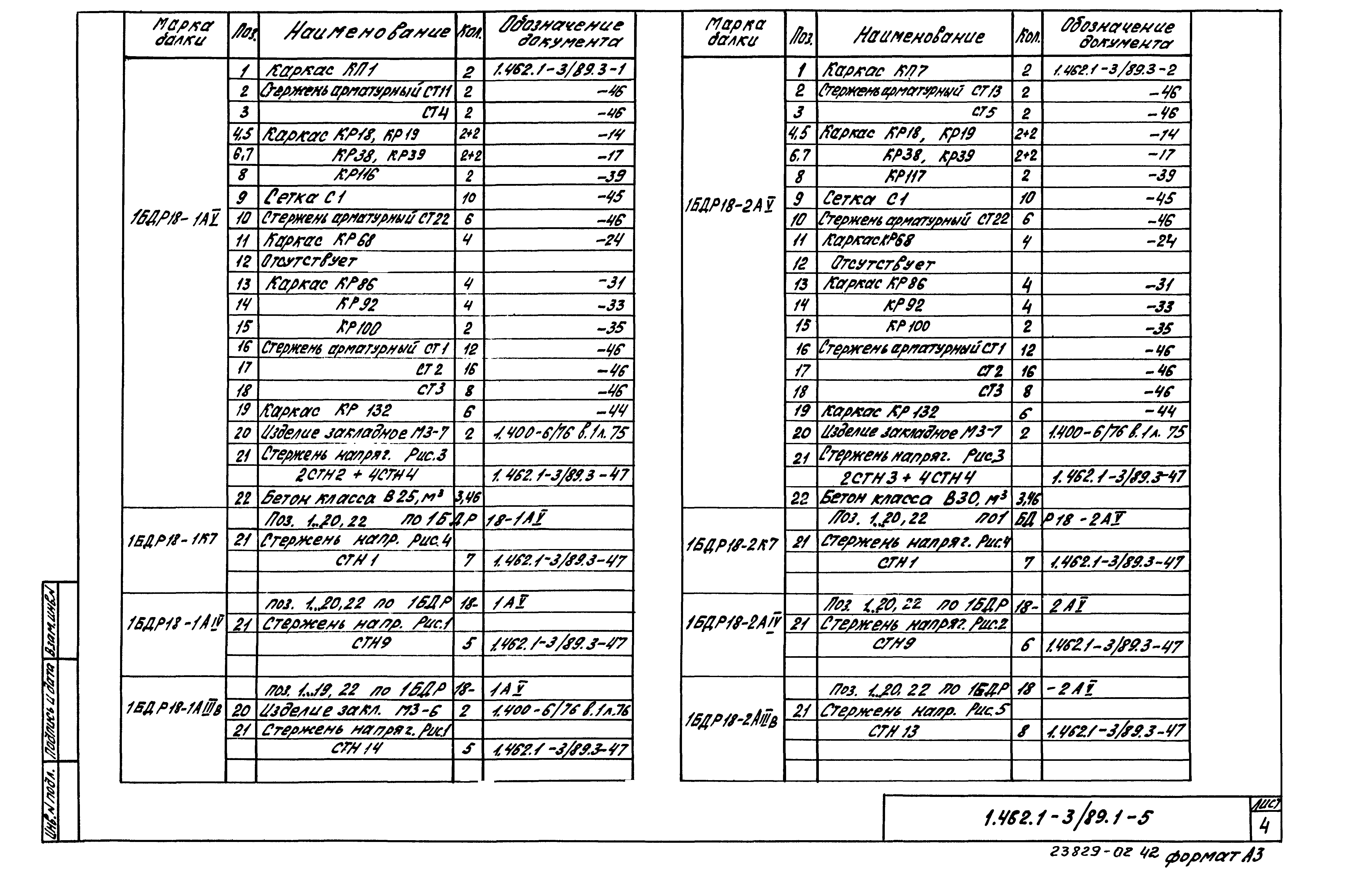 Серия 1.462.1-3/89