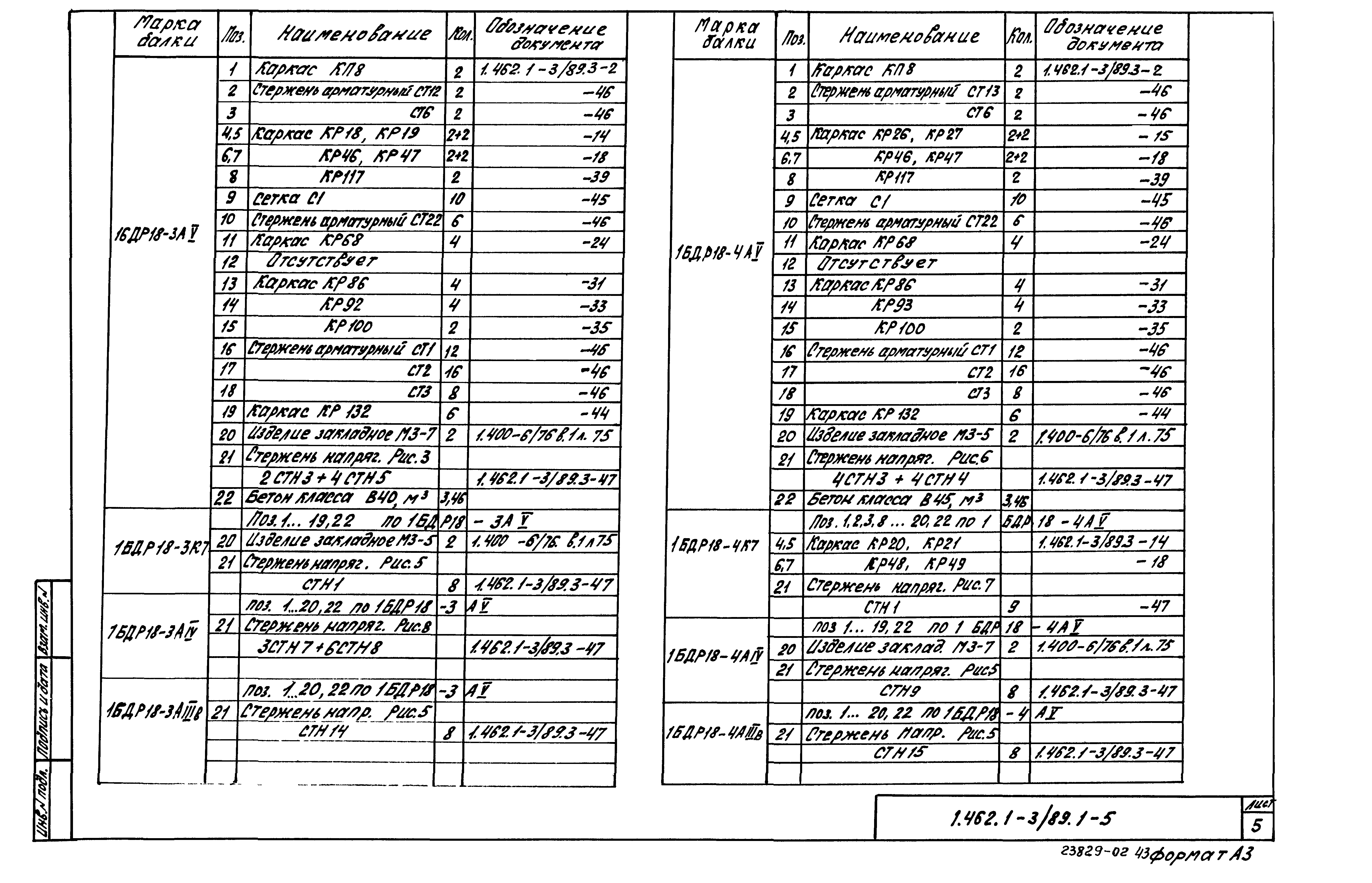 Серия 1.462.1-3/89