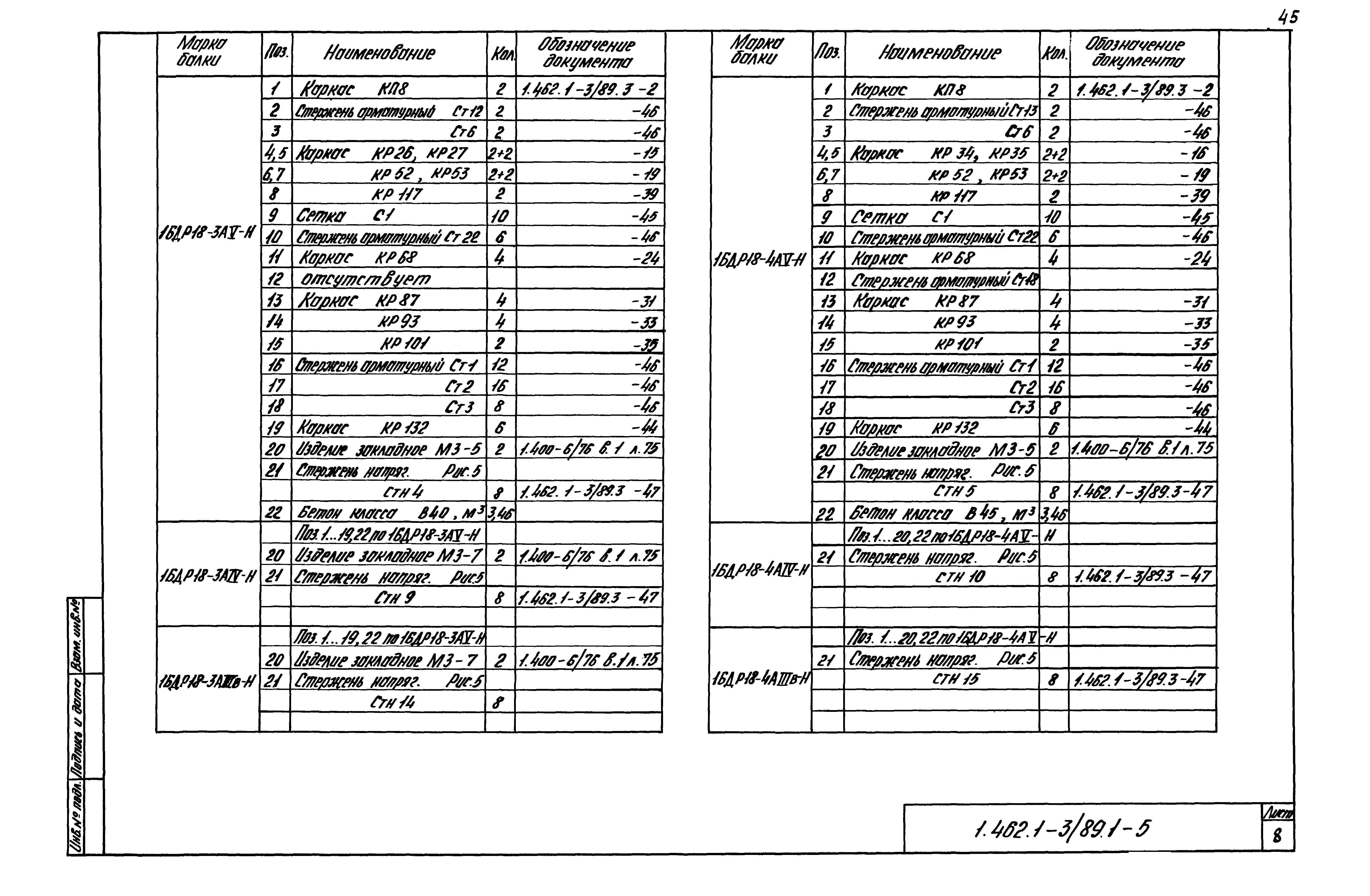 Серия 1.462.1-3/89