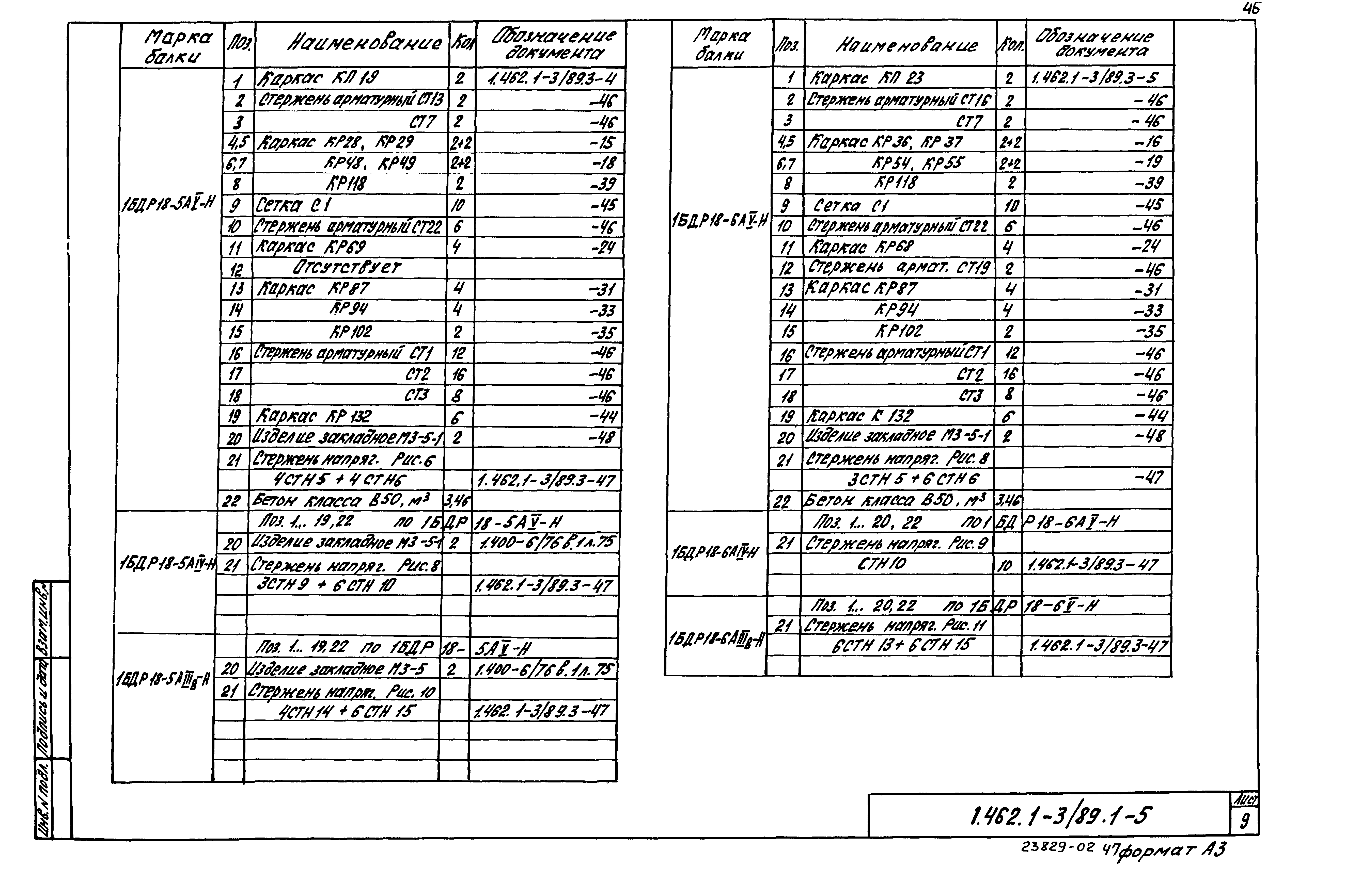Серия 1.462.1-3/89