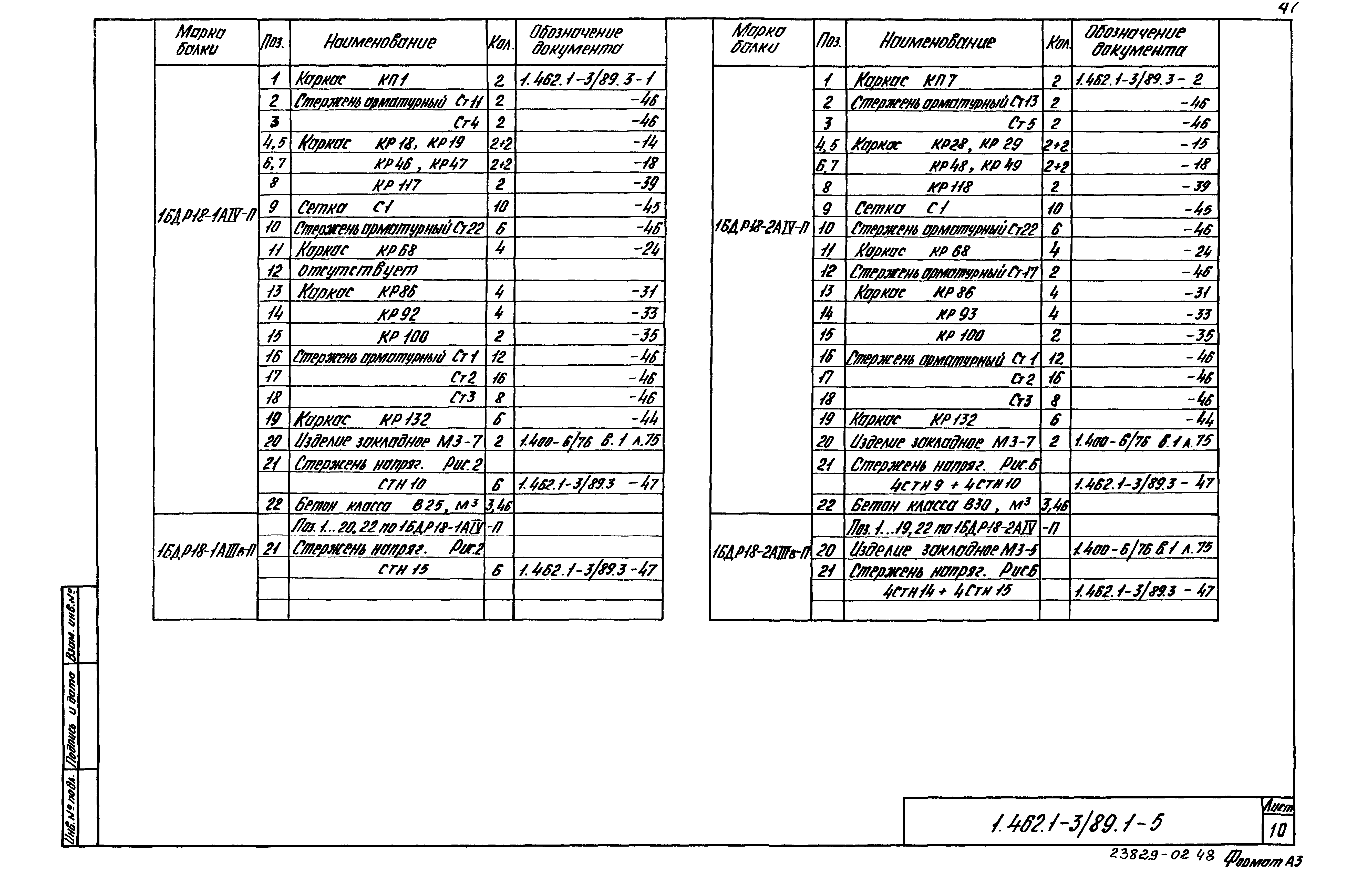 Серия 1.462.1-3/89