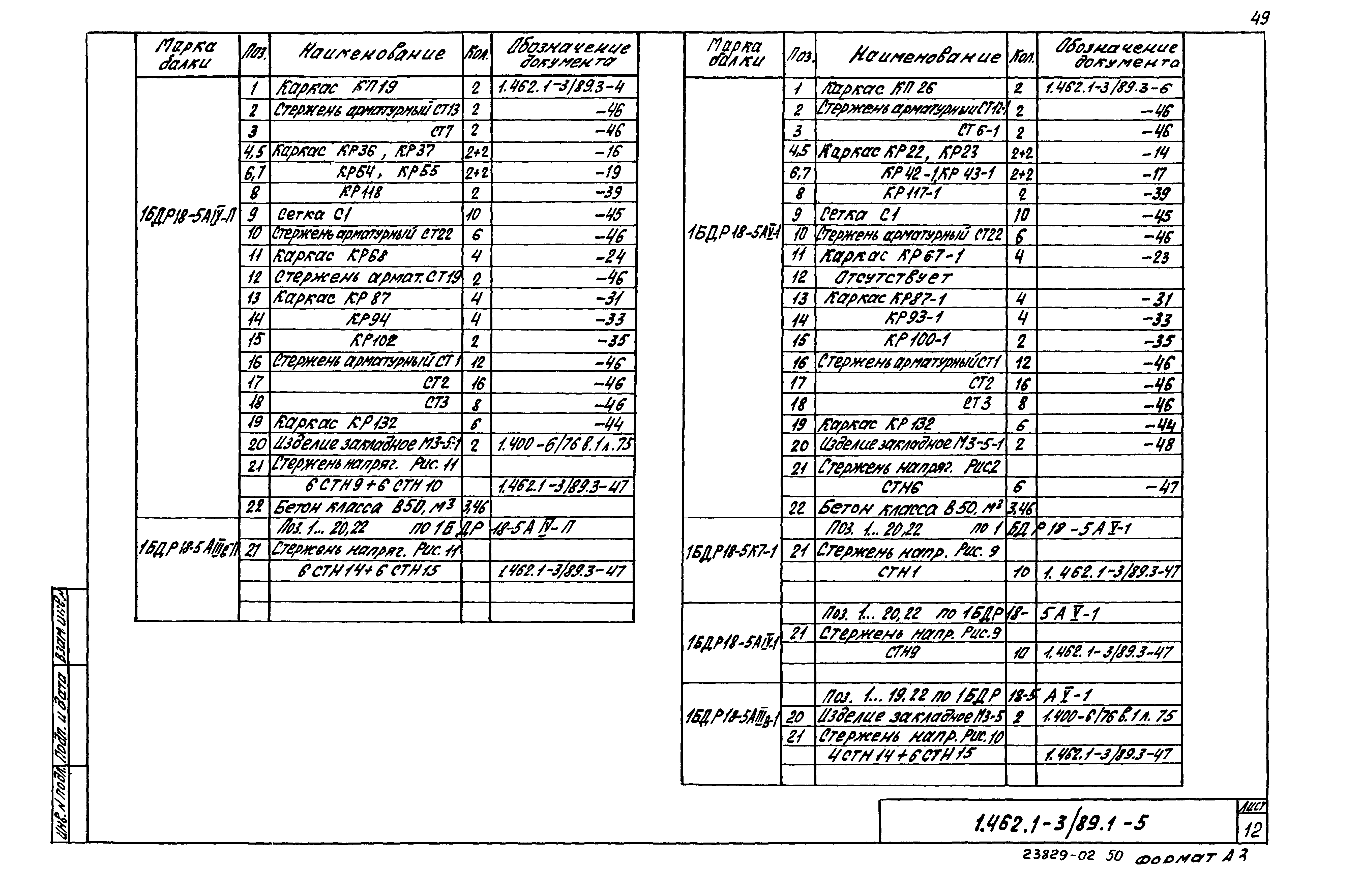 Серия 1.462.1-3/89