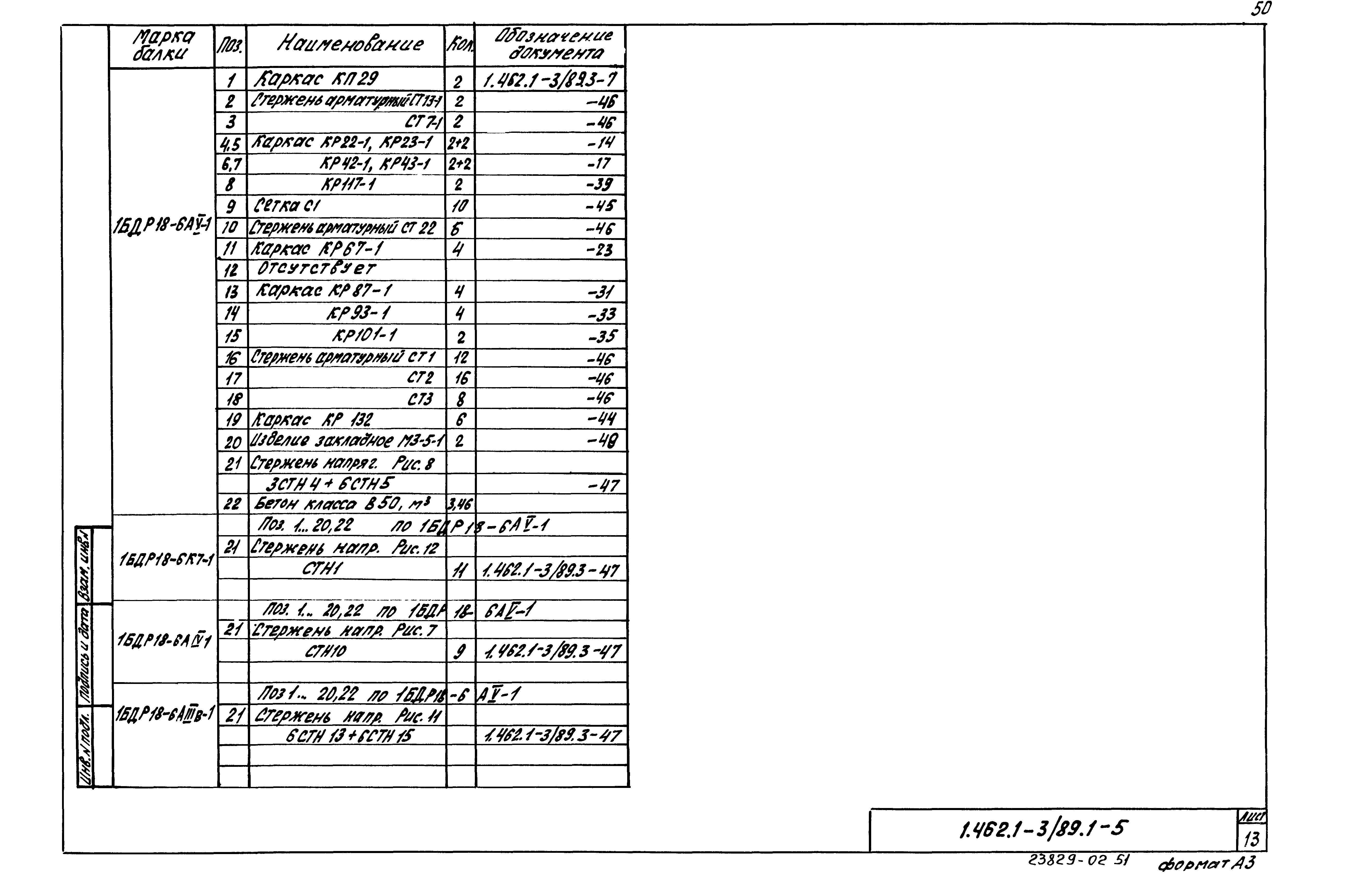 Серия 1.462.1-3/89