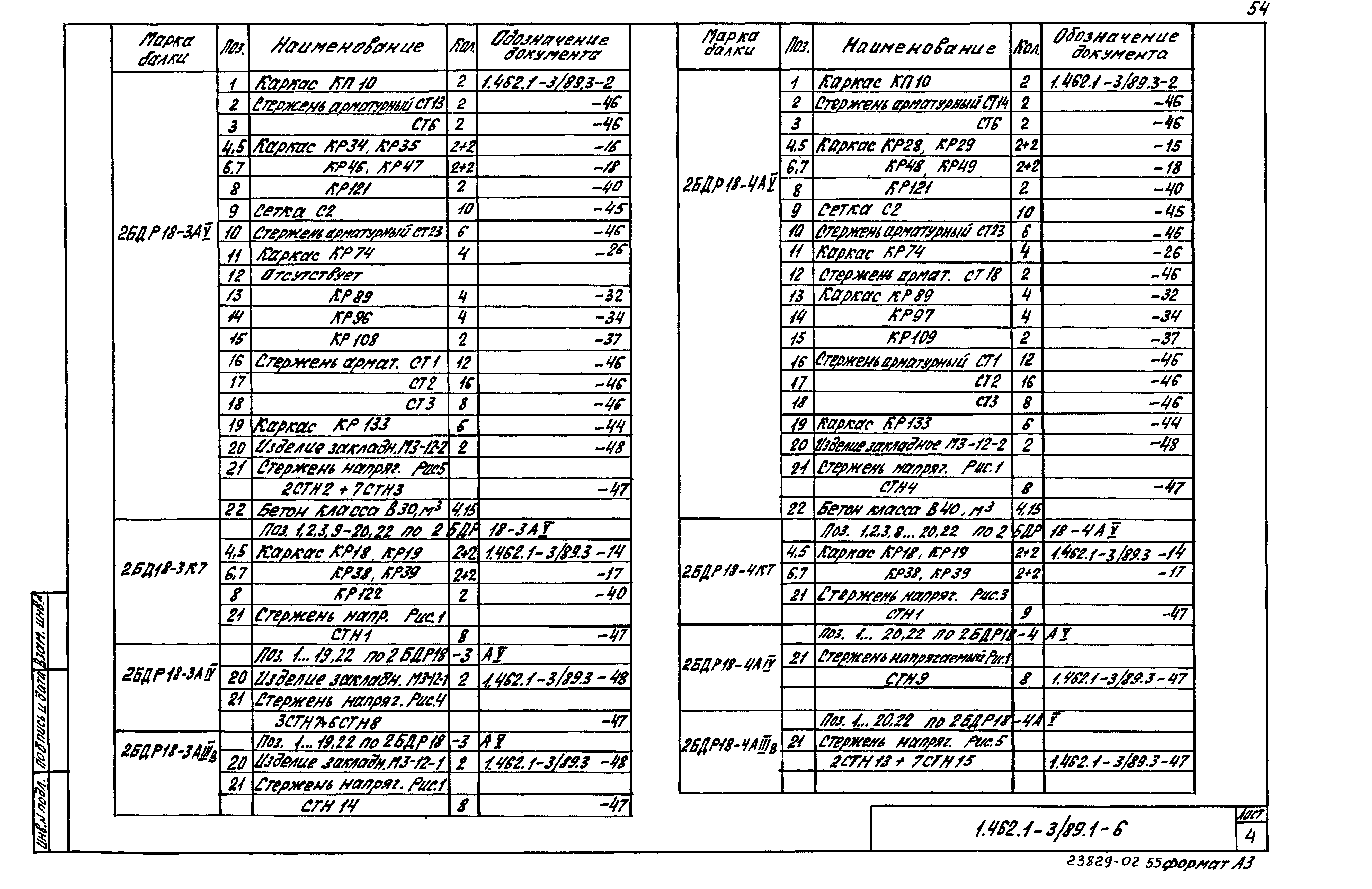 Серия 1.462.1-3/89