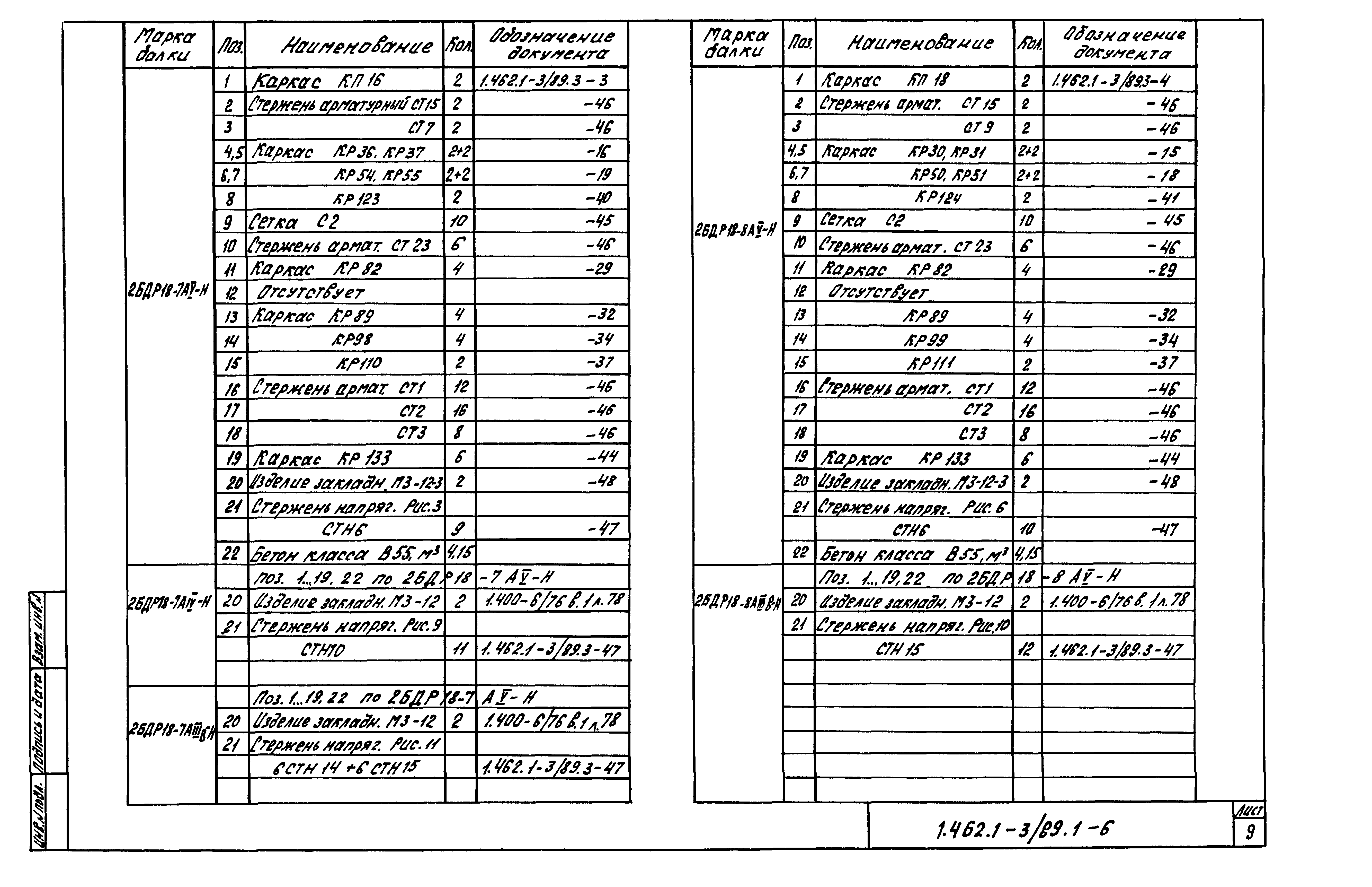 Серия 1.462.1-3/89