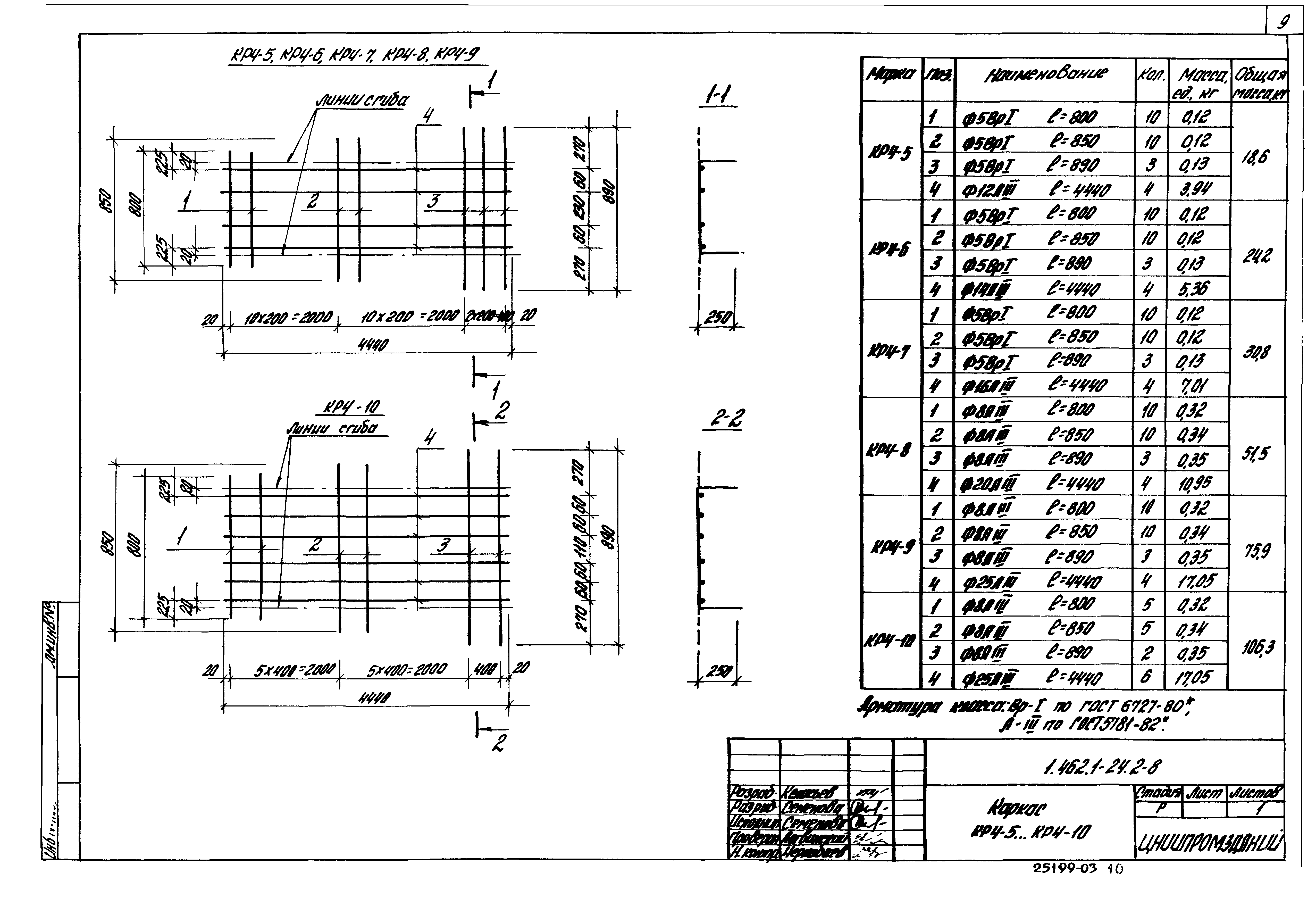 Серия 1.462.1-24