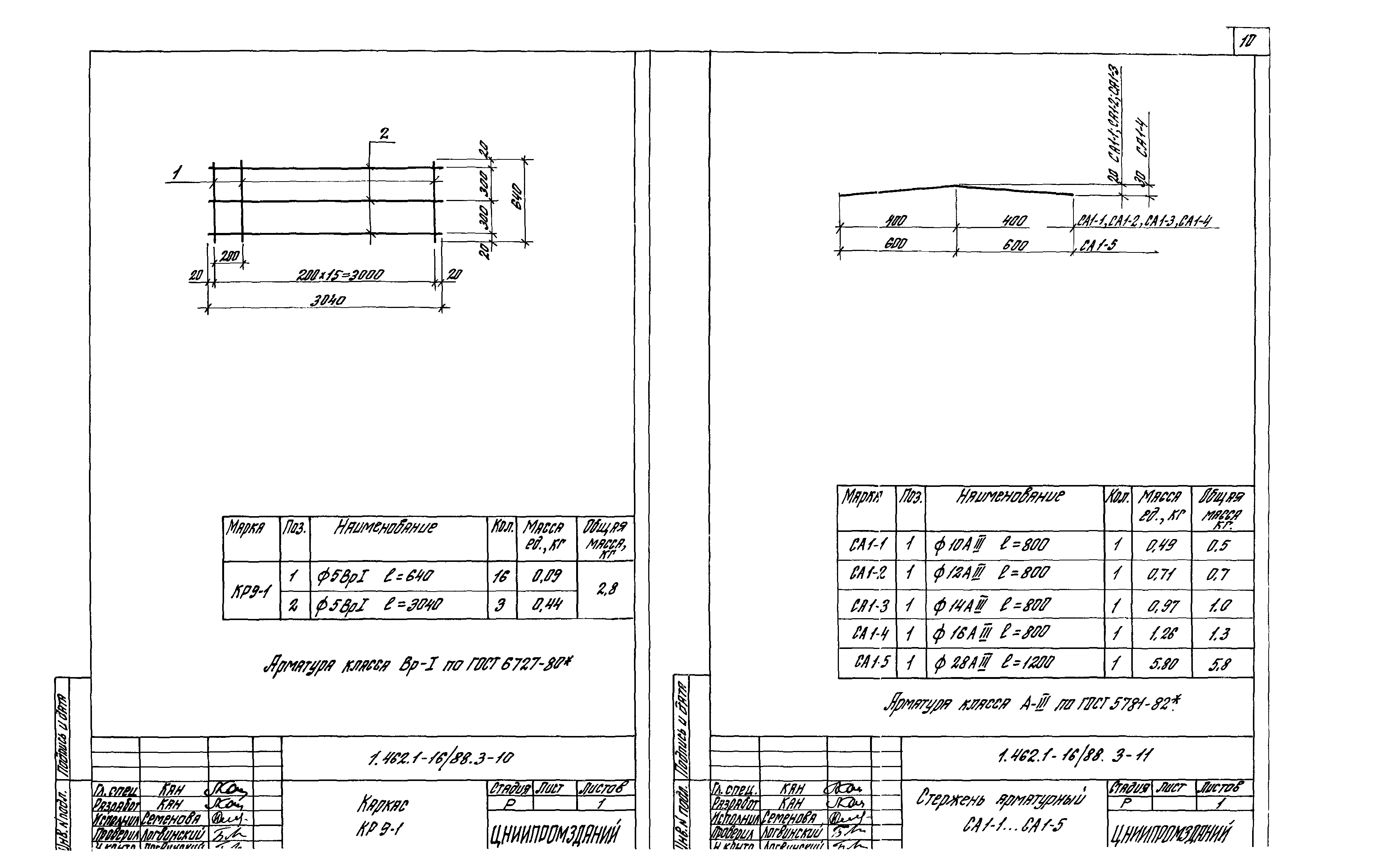 Серия 1.462.1-16/88