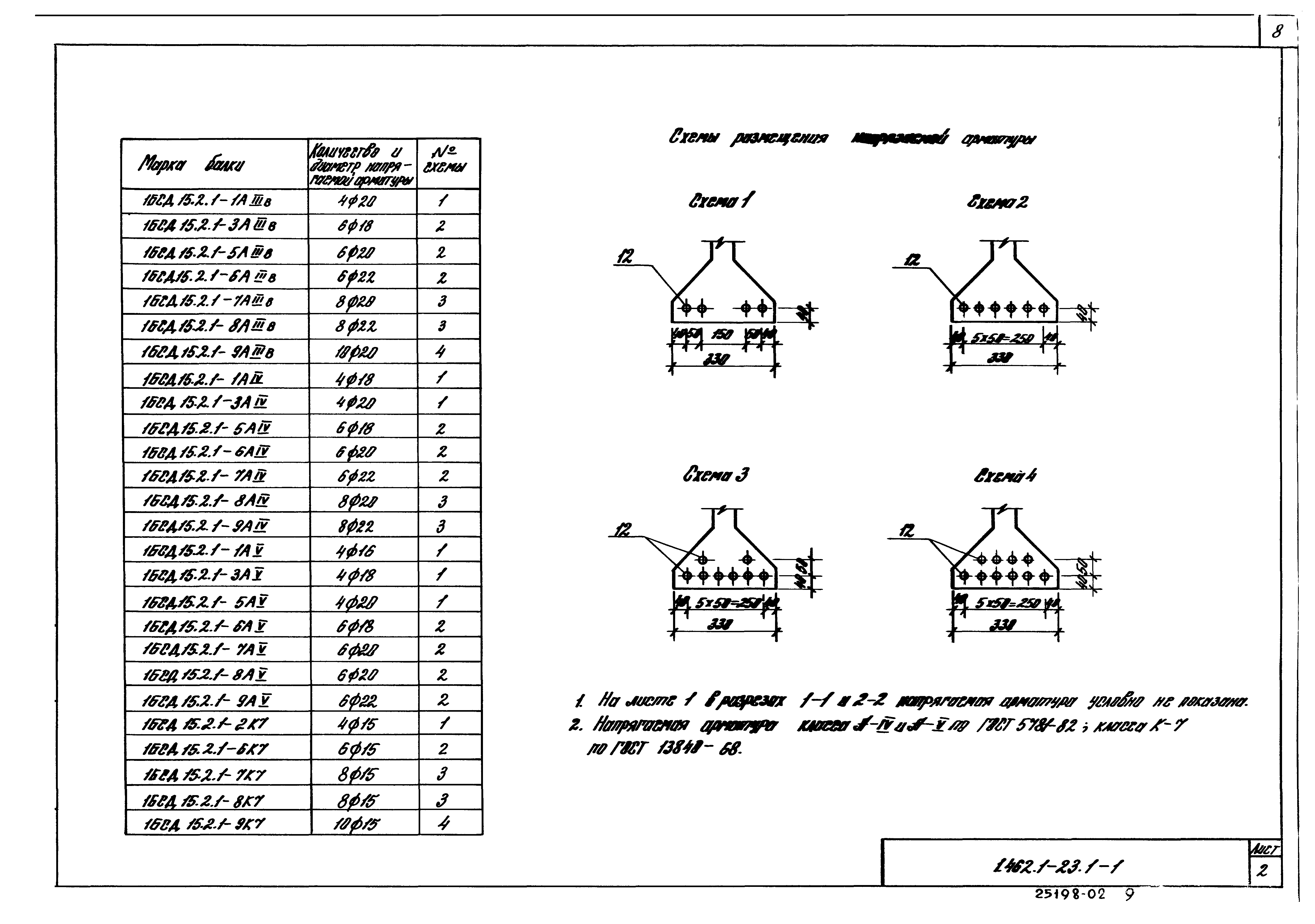 Серия 1.462.1-23