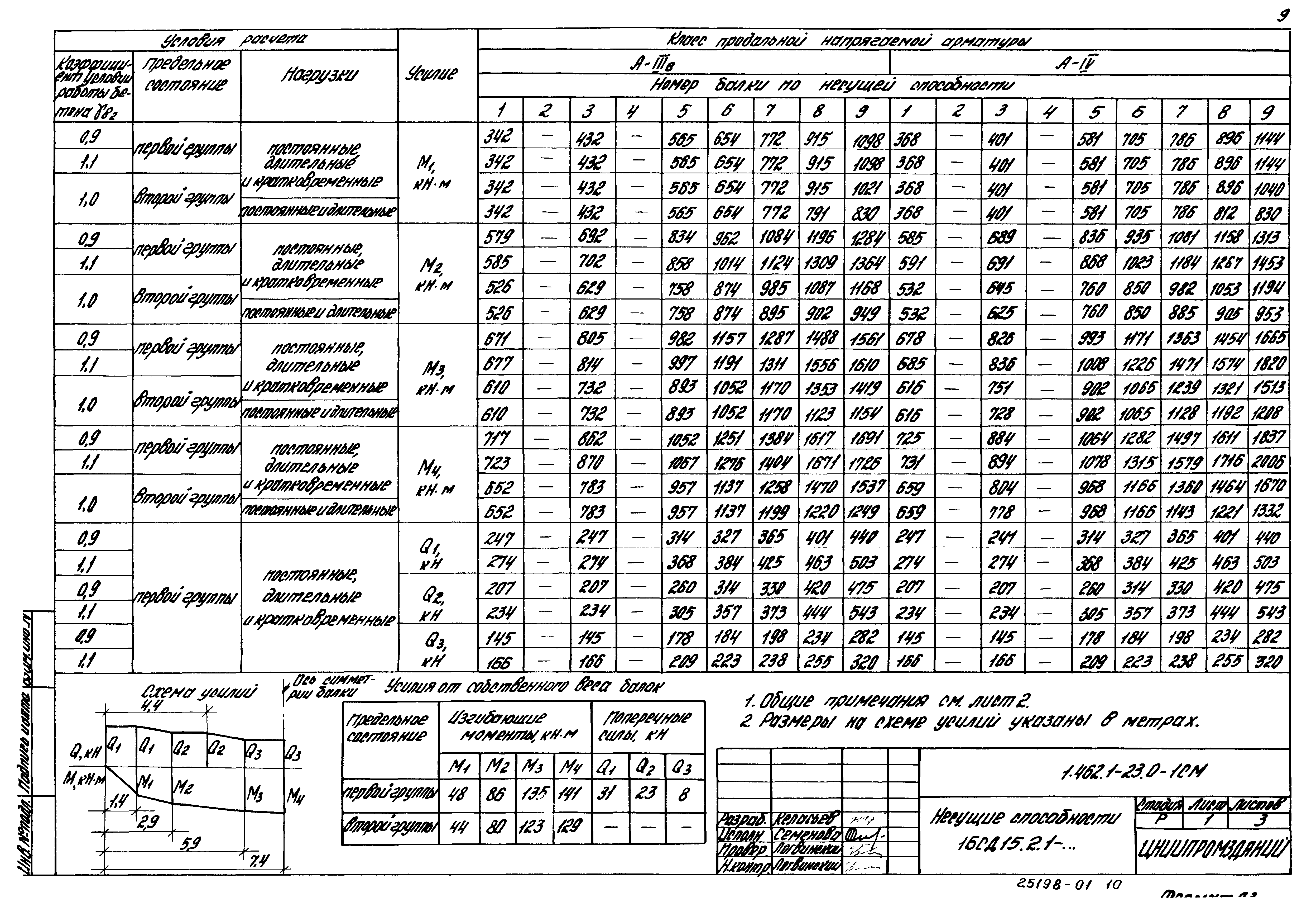Серия 1.462.1-23