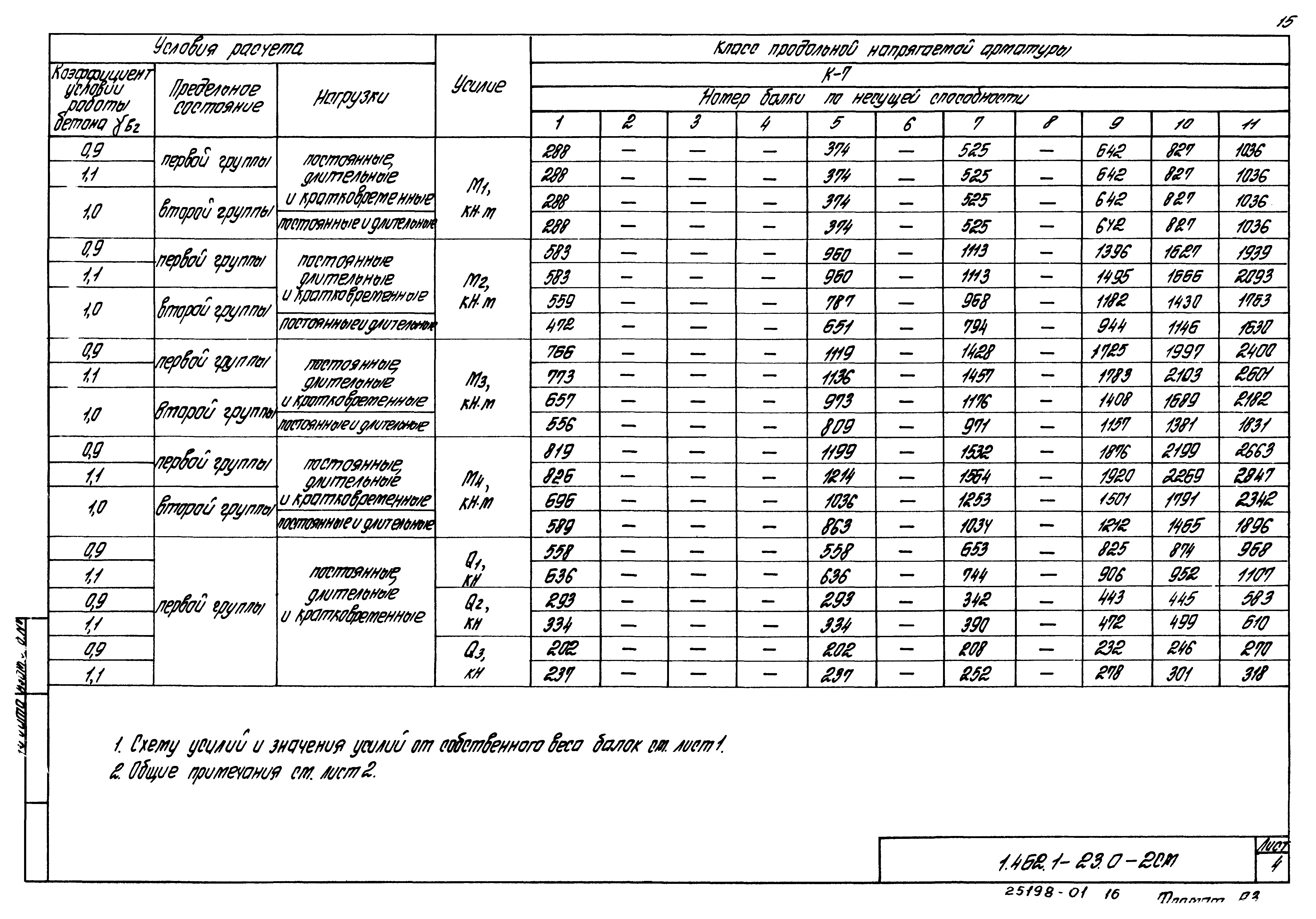 Серия 1.462.1-23