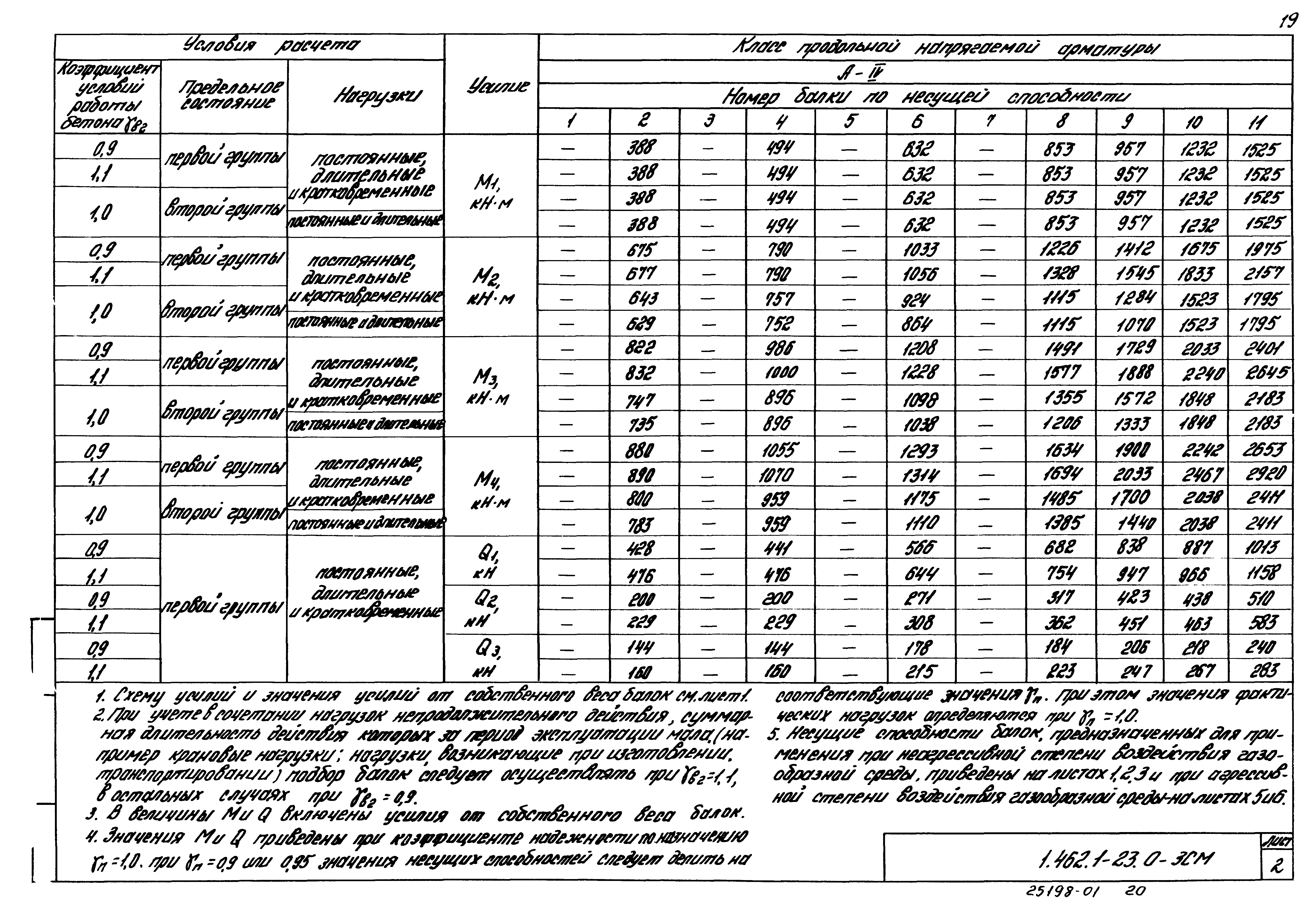 Серия 1.462.1-23