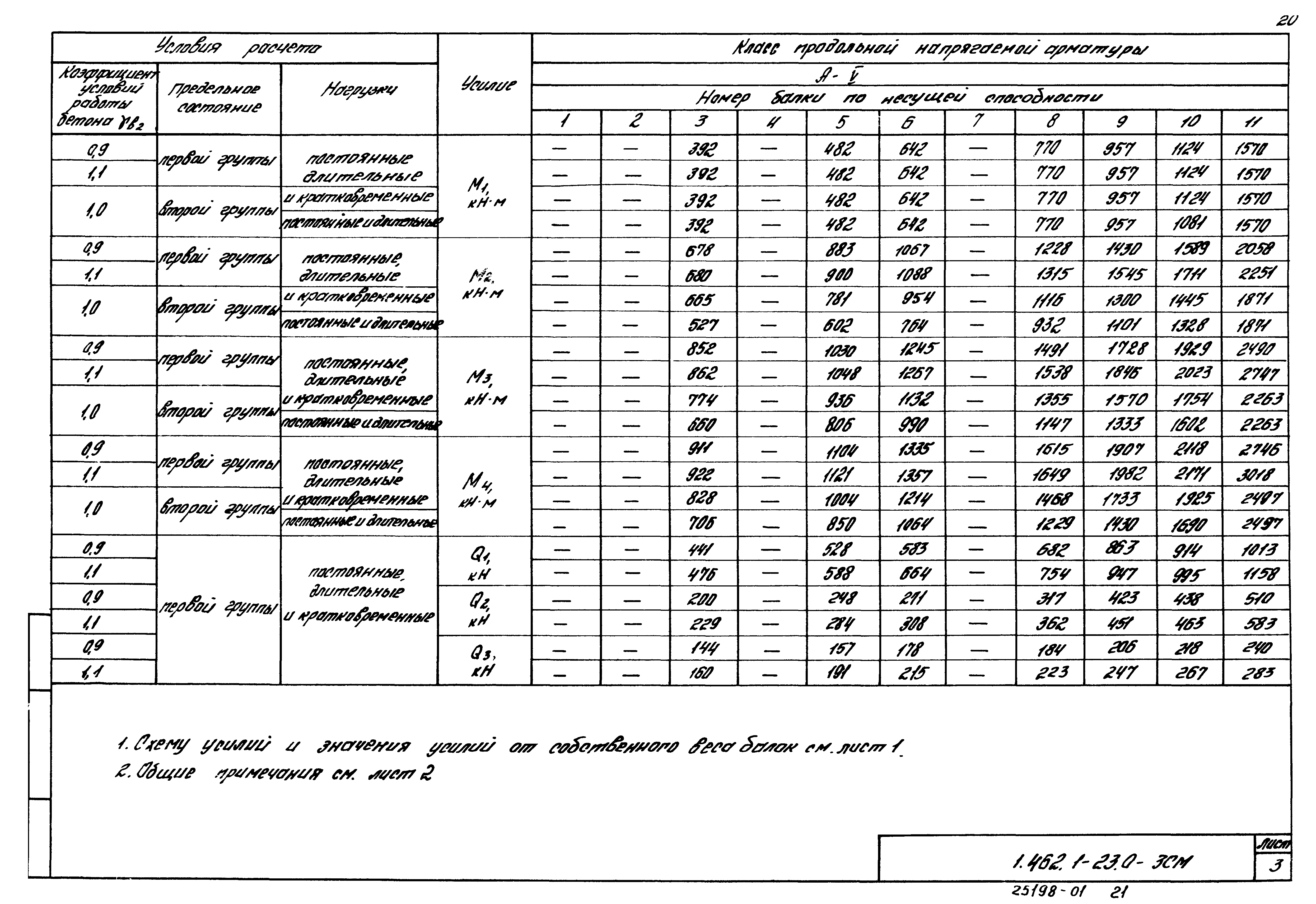 Серия 1.462.1-23