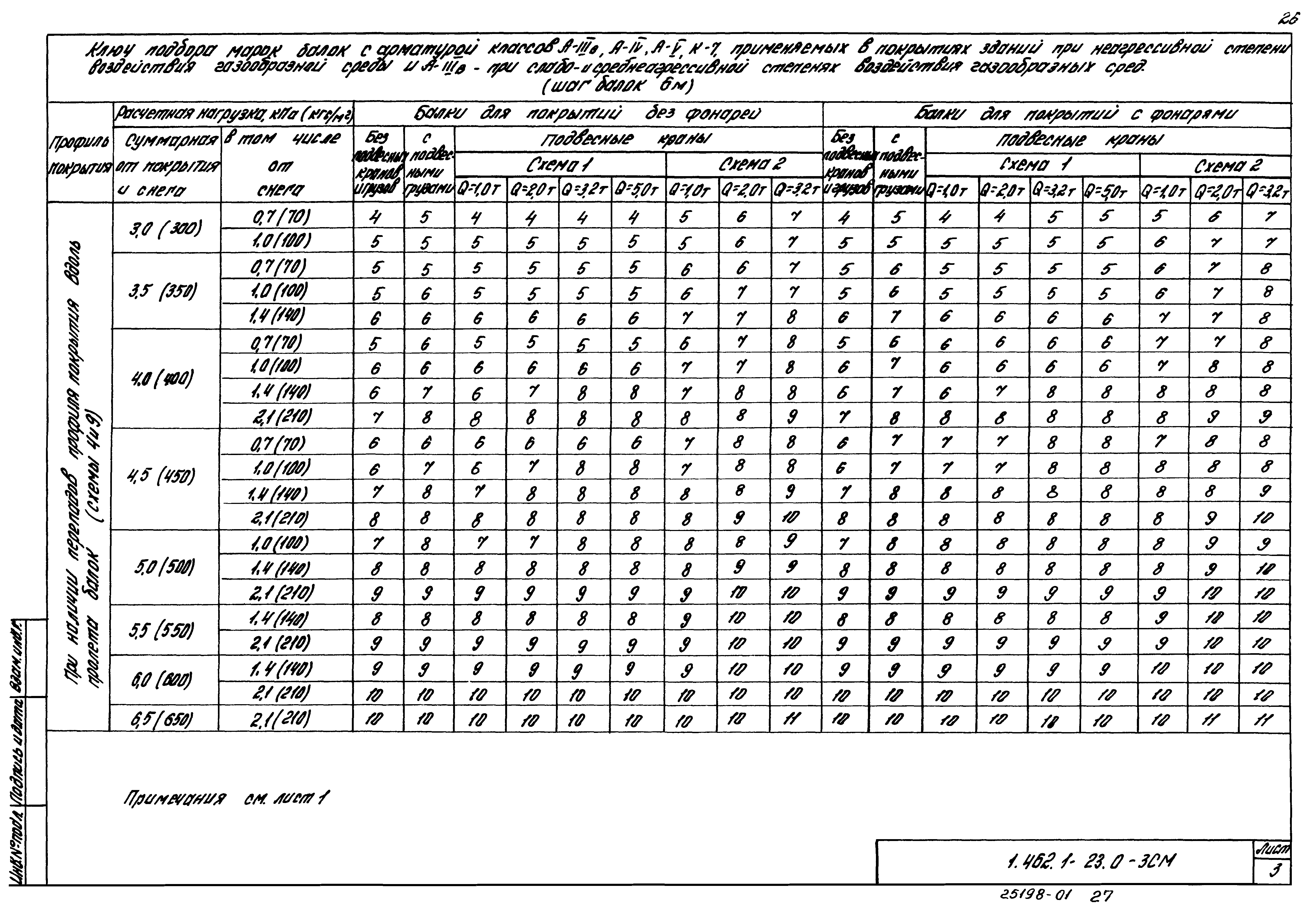 Серия 1.462.1-23