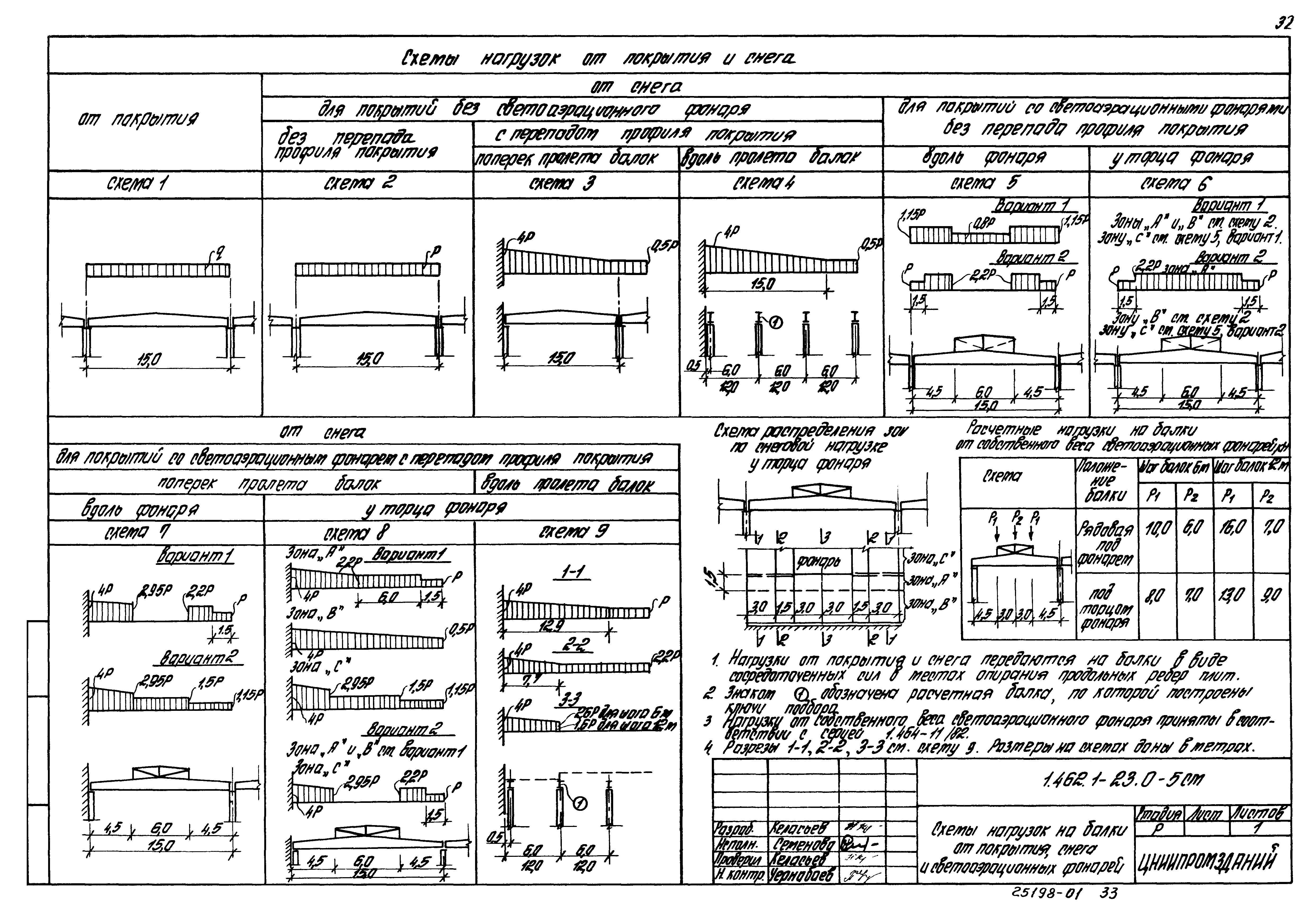 Серия 1.462.1-23