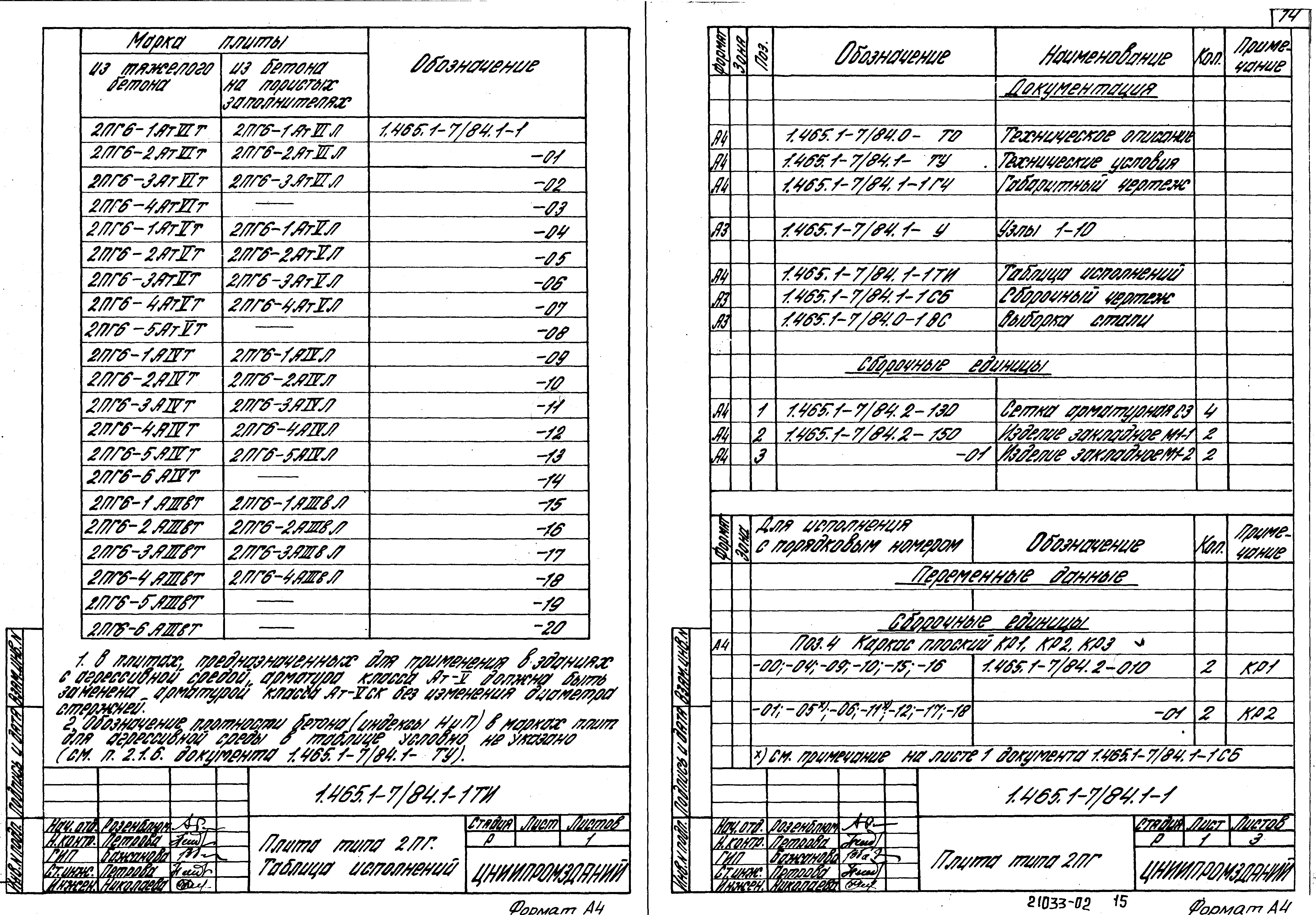Серия 1.465.1-7/84