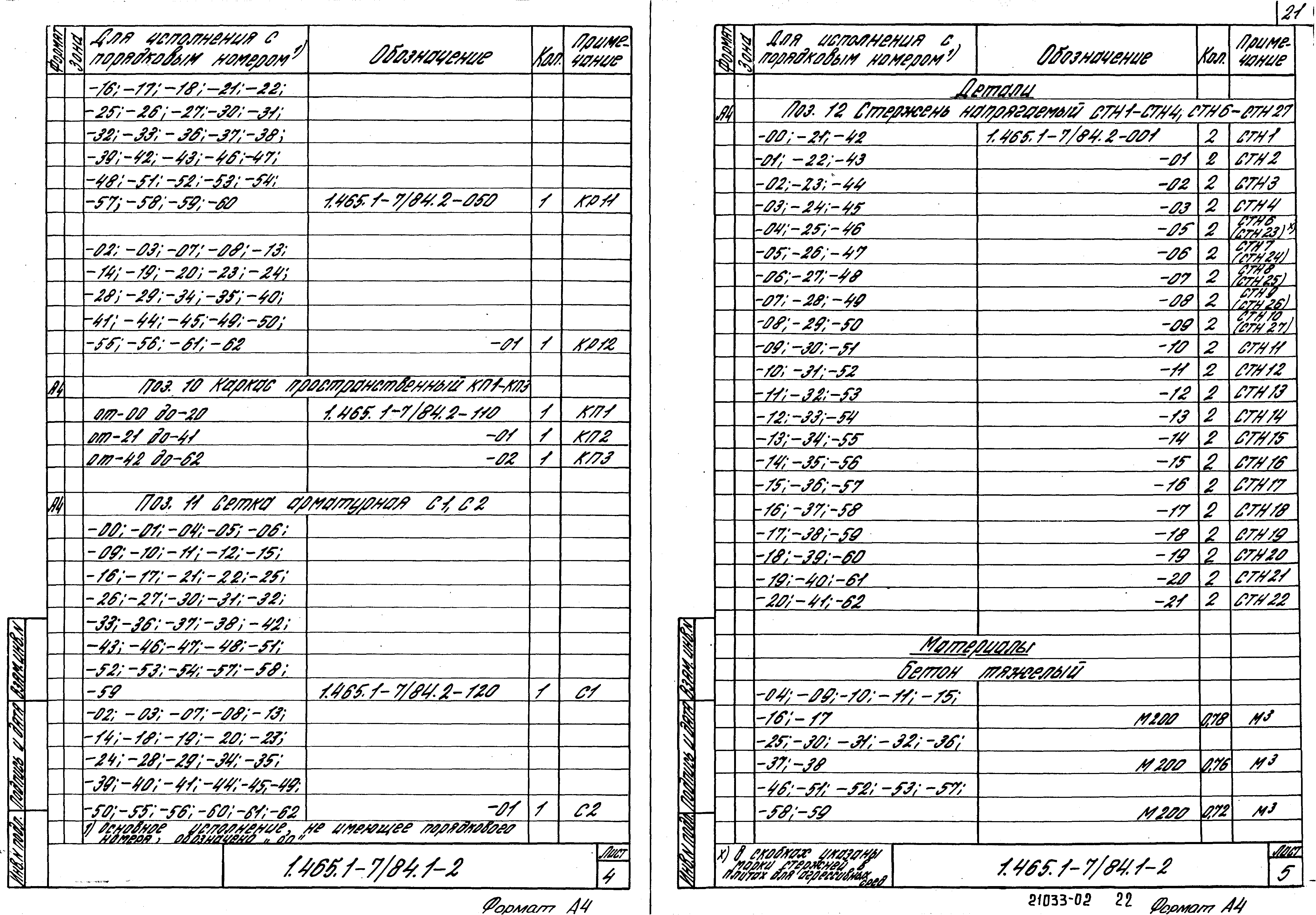 Серия 1.465.1-7/84