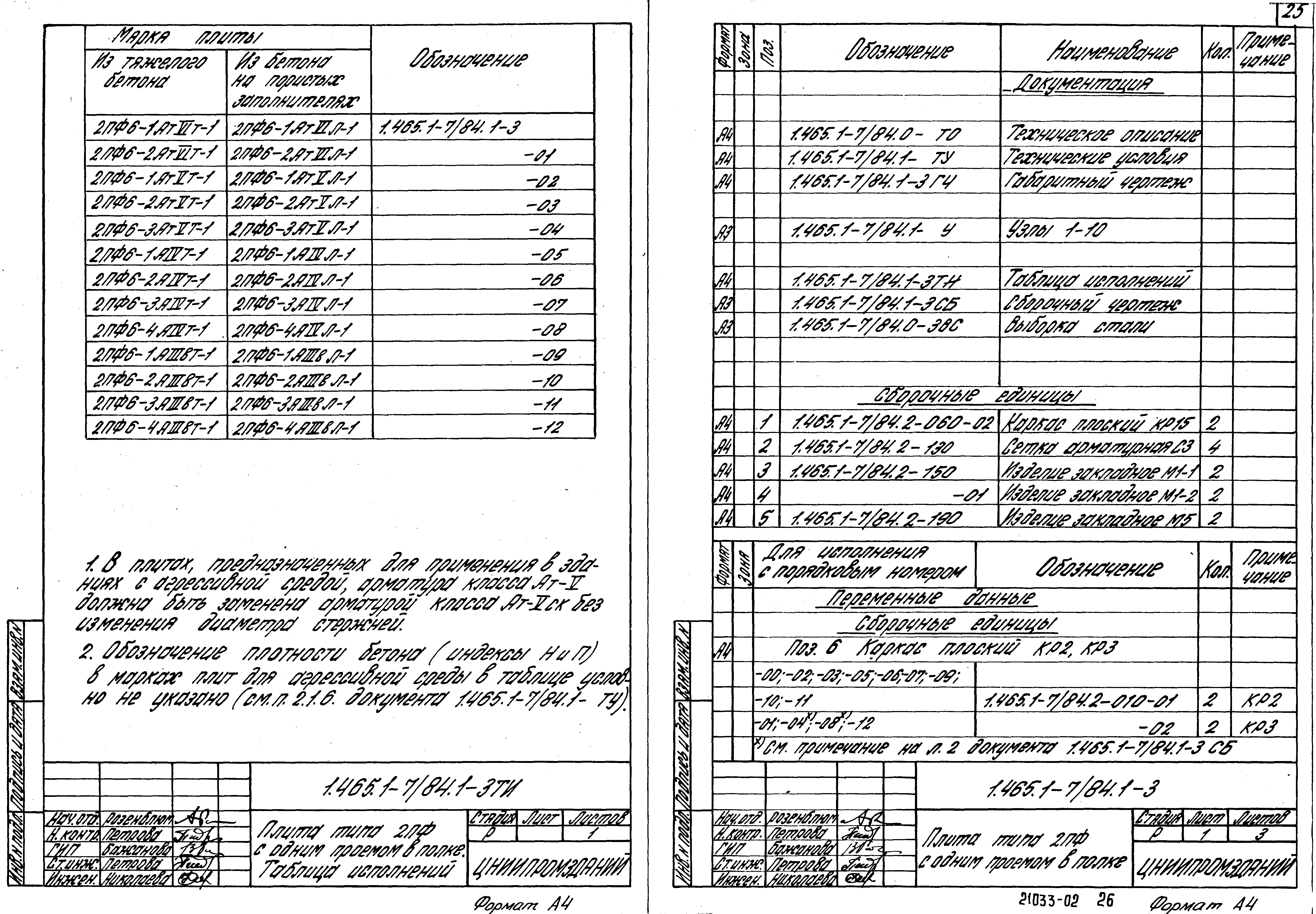 Серия 1.465.1-7/84