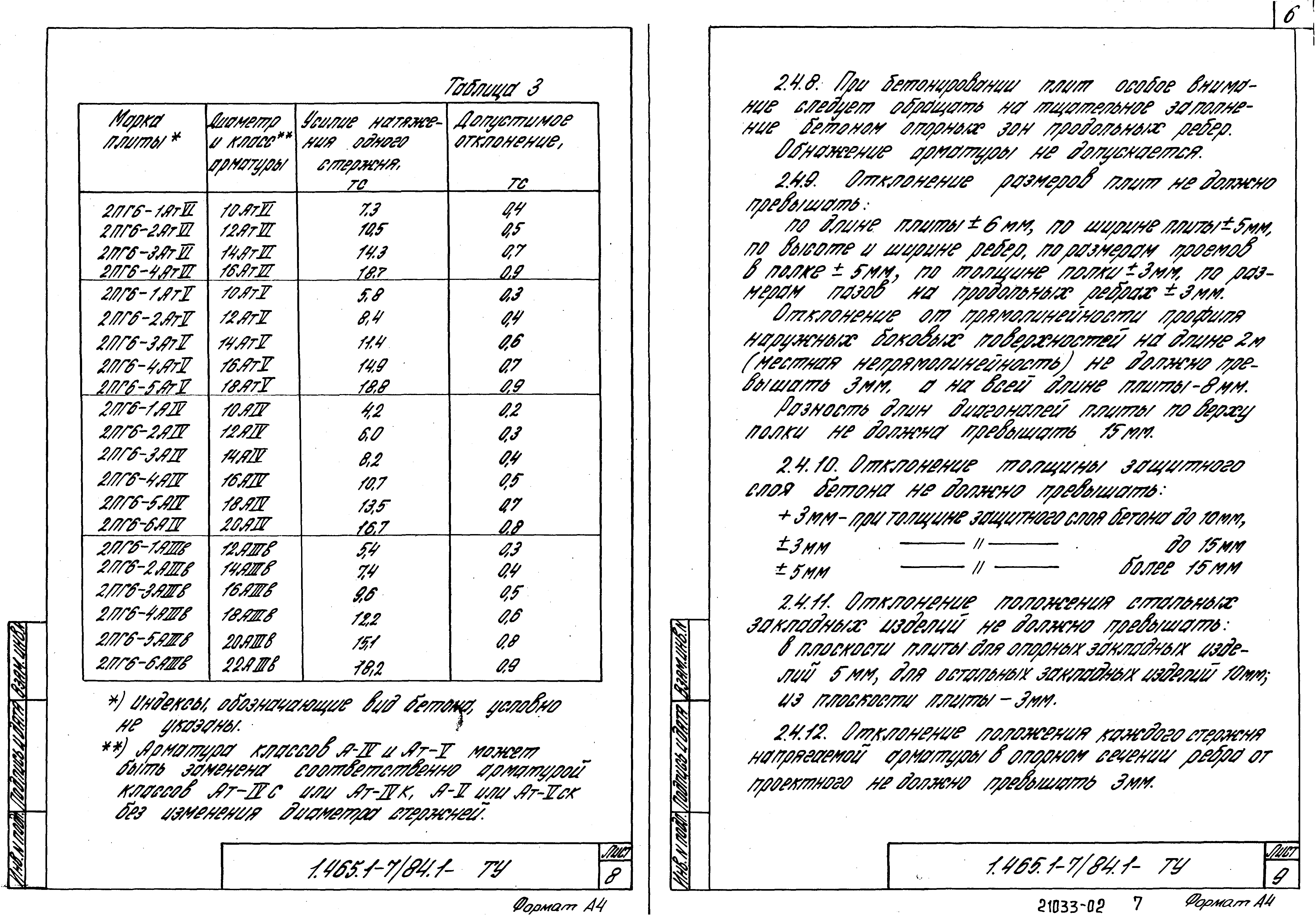 Серия 1.465.1-7/84