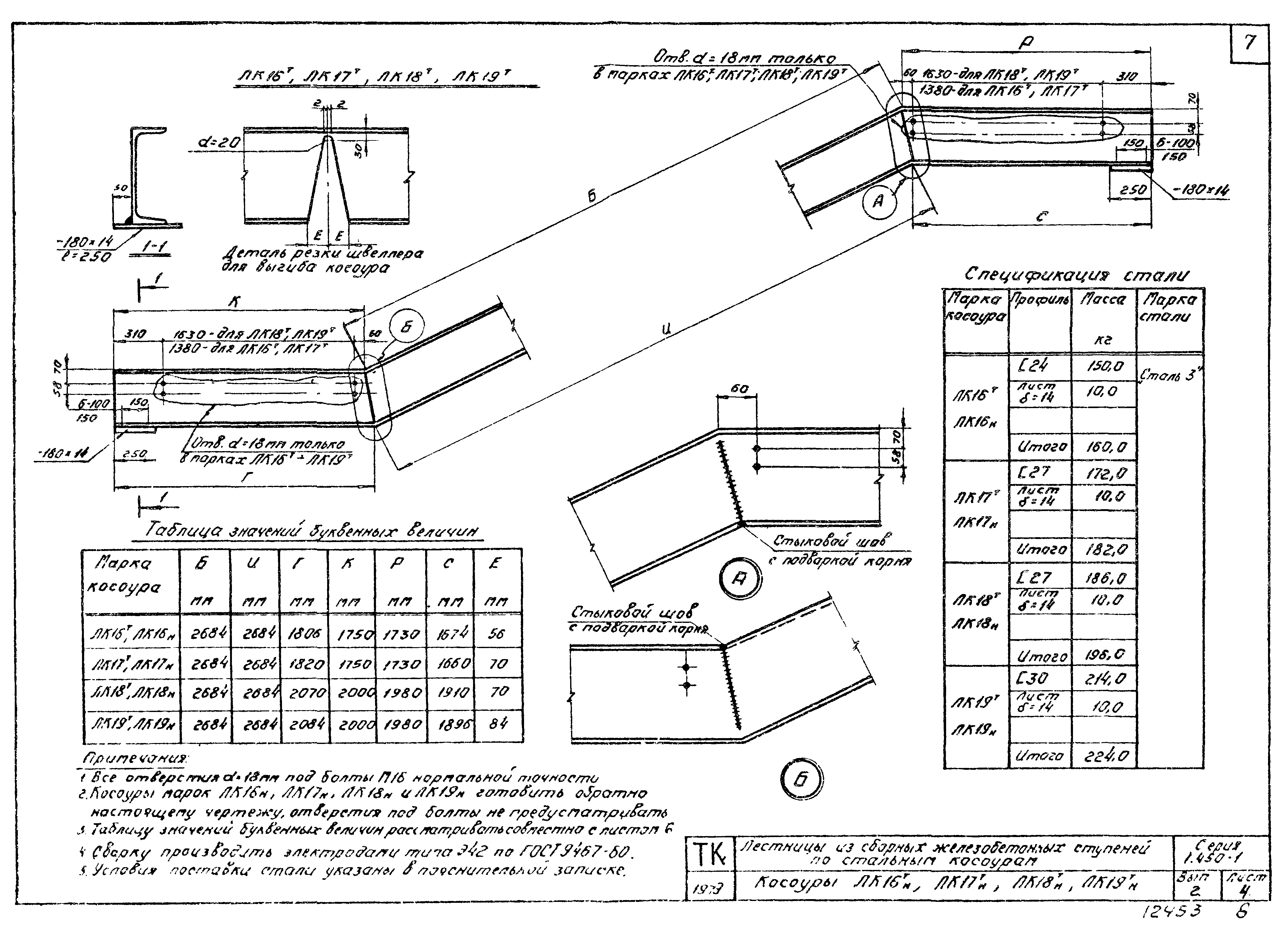 Серия 1.450-1