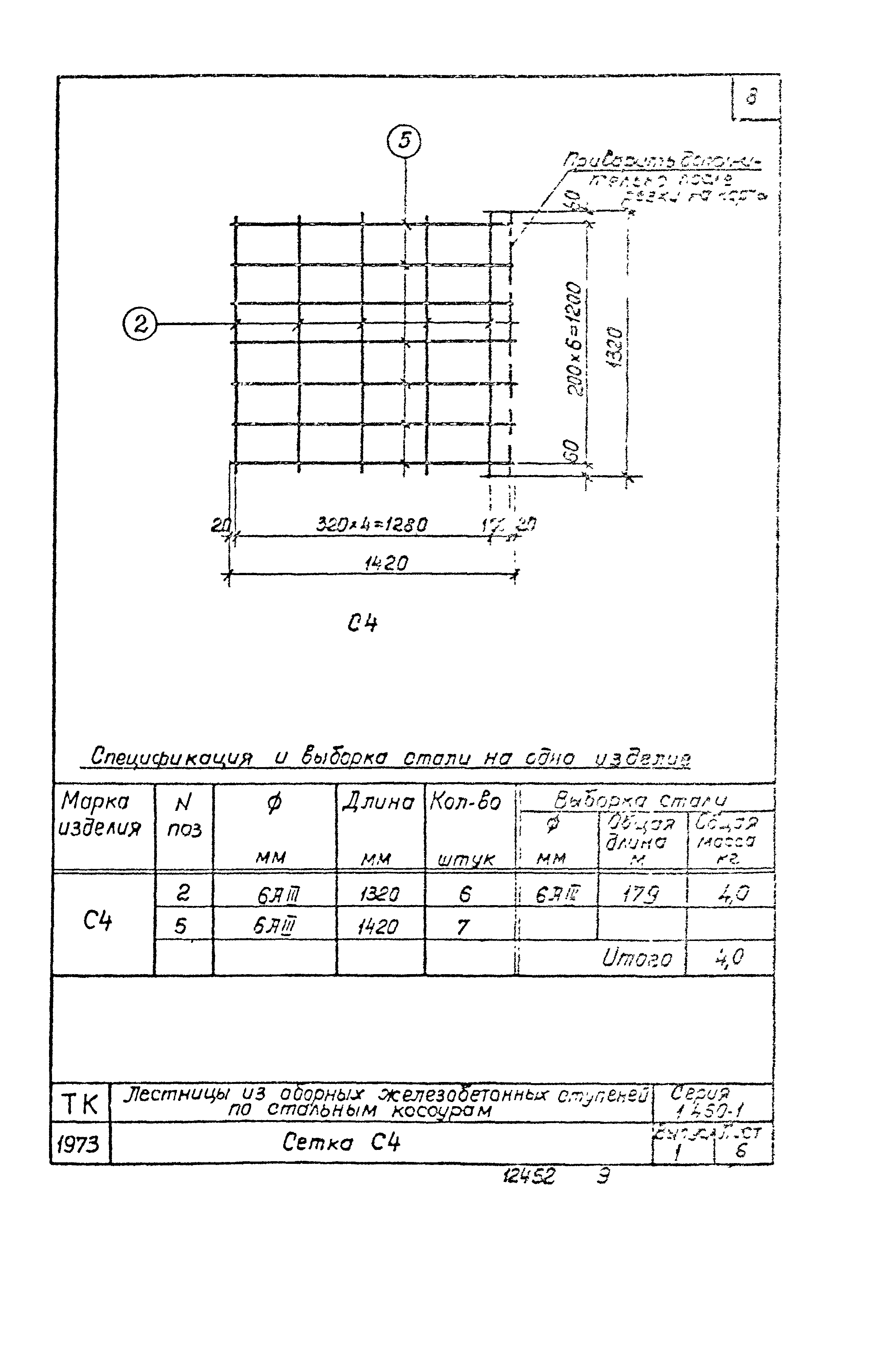 Серия 1.450-1