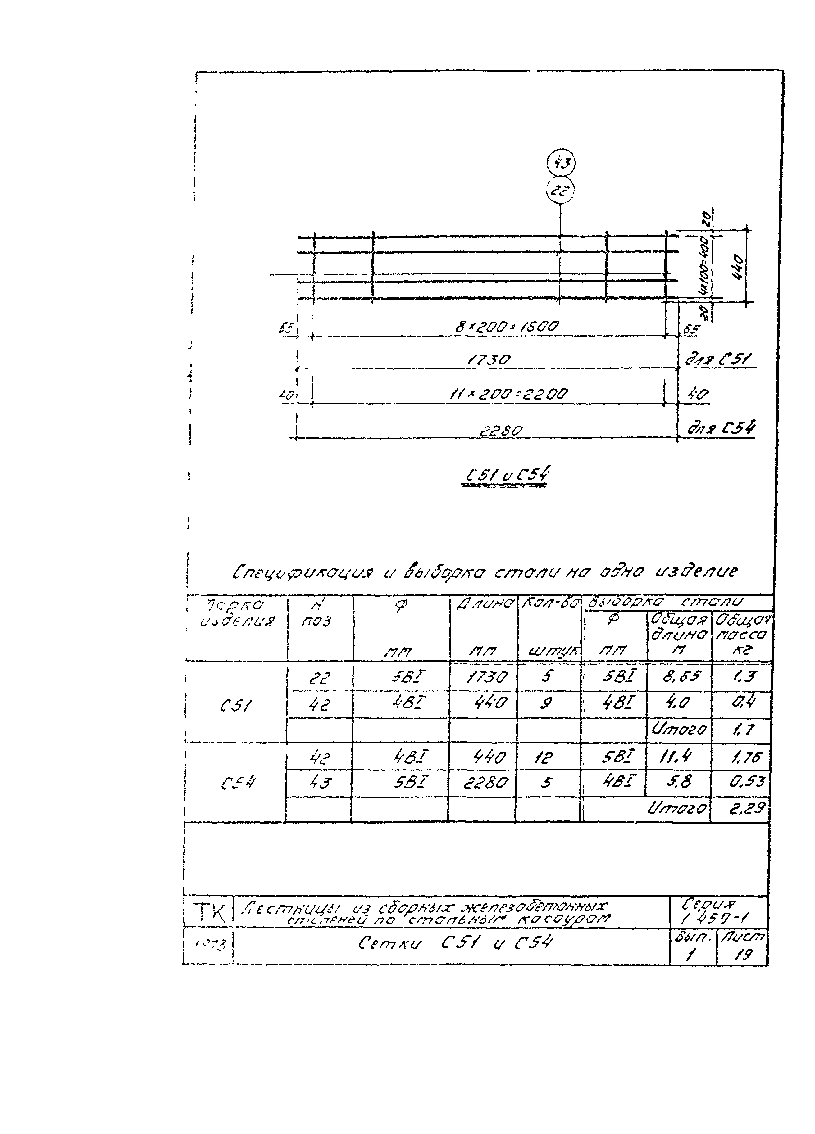 Серия 1.450-1