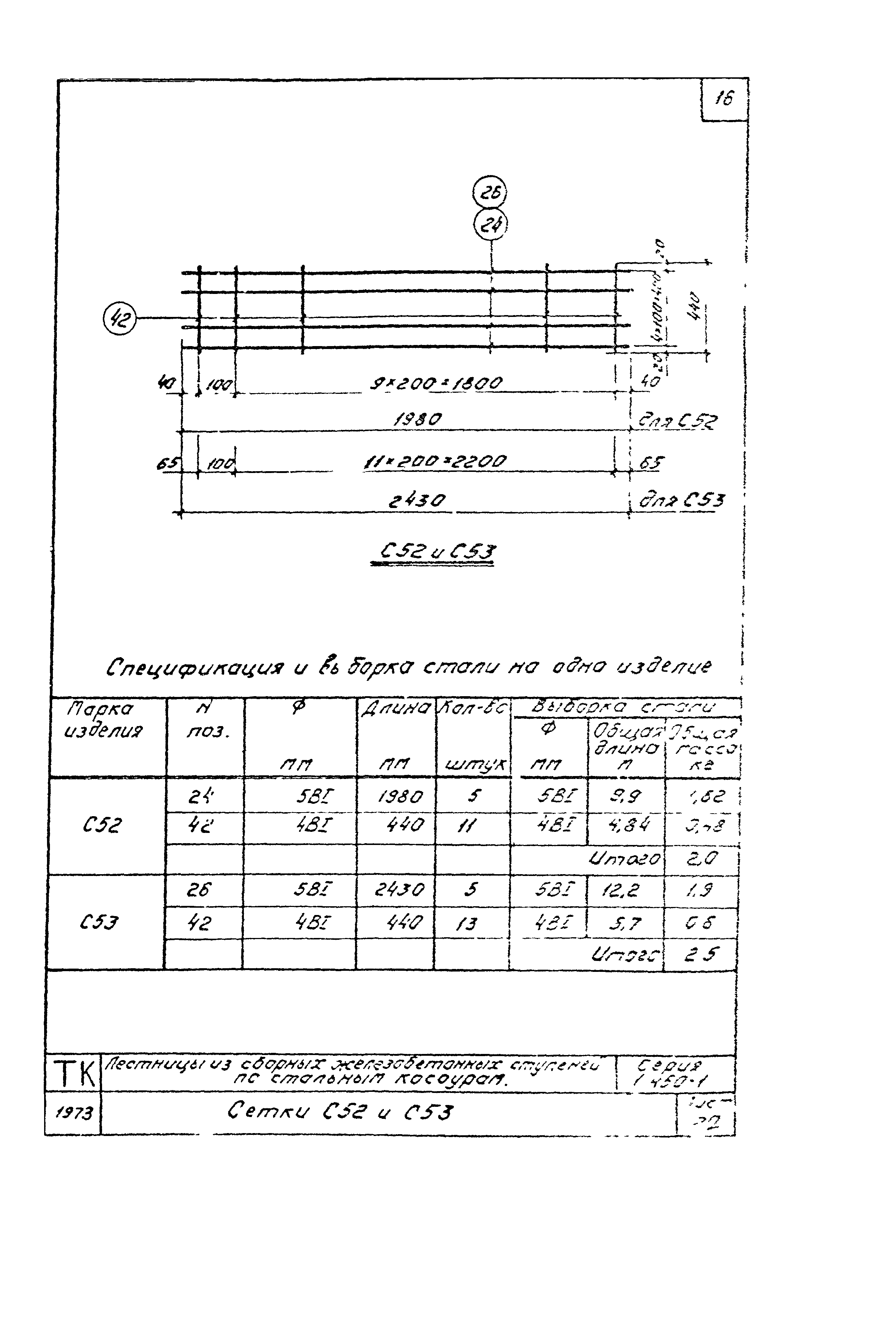 Серия 1.450-1