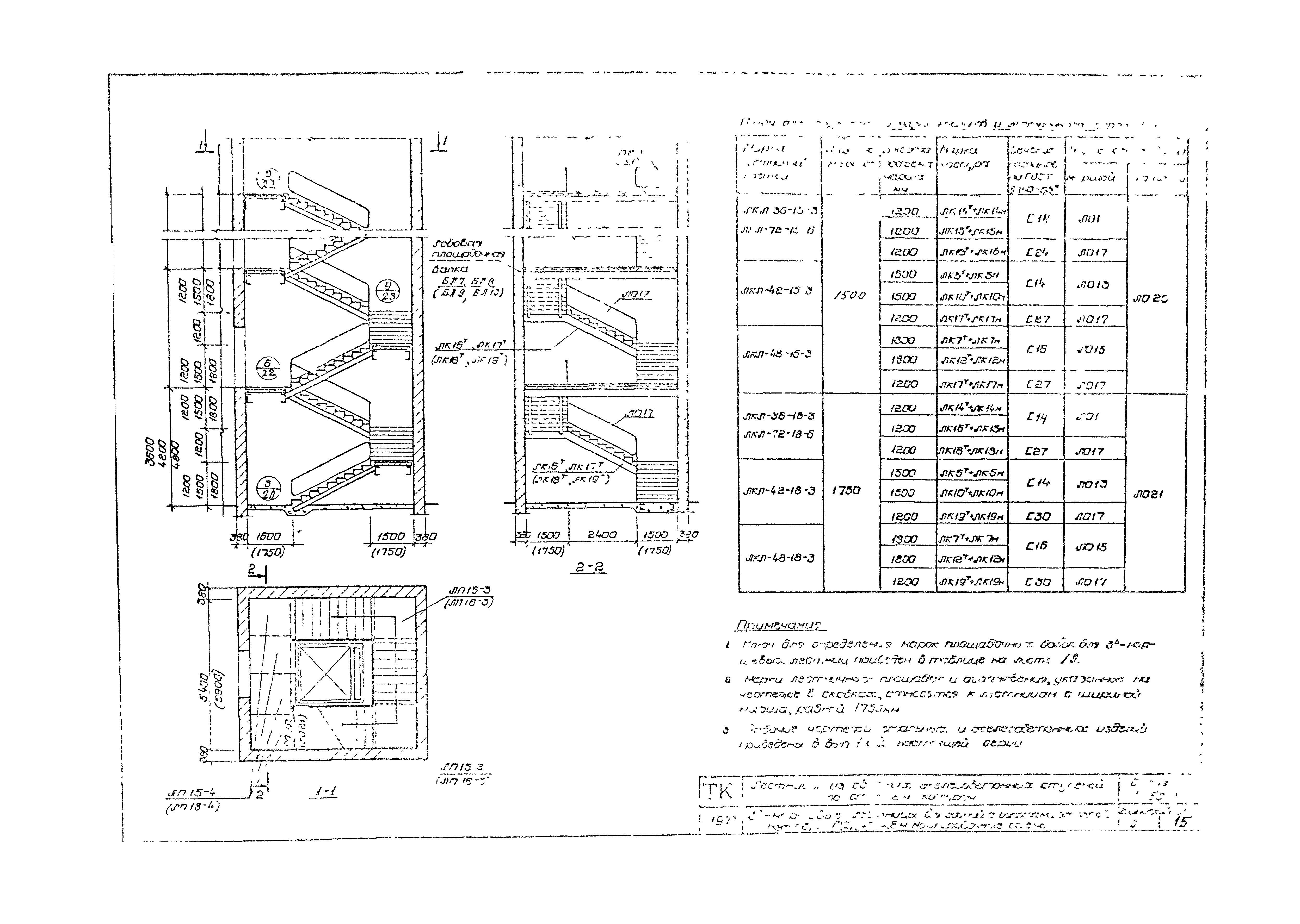 Серия 1.450-1