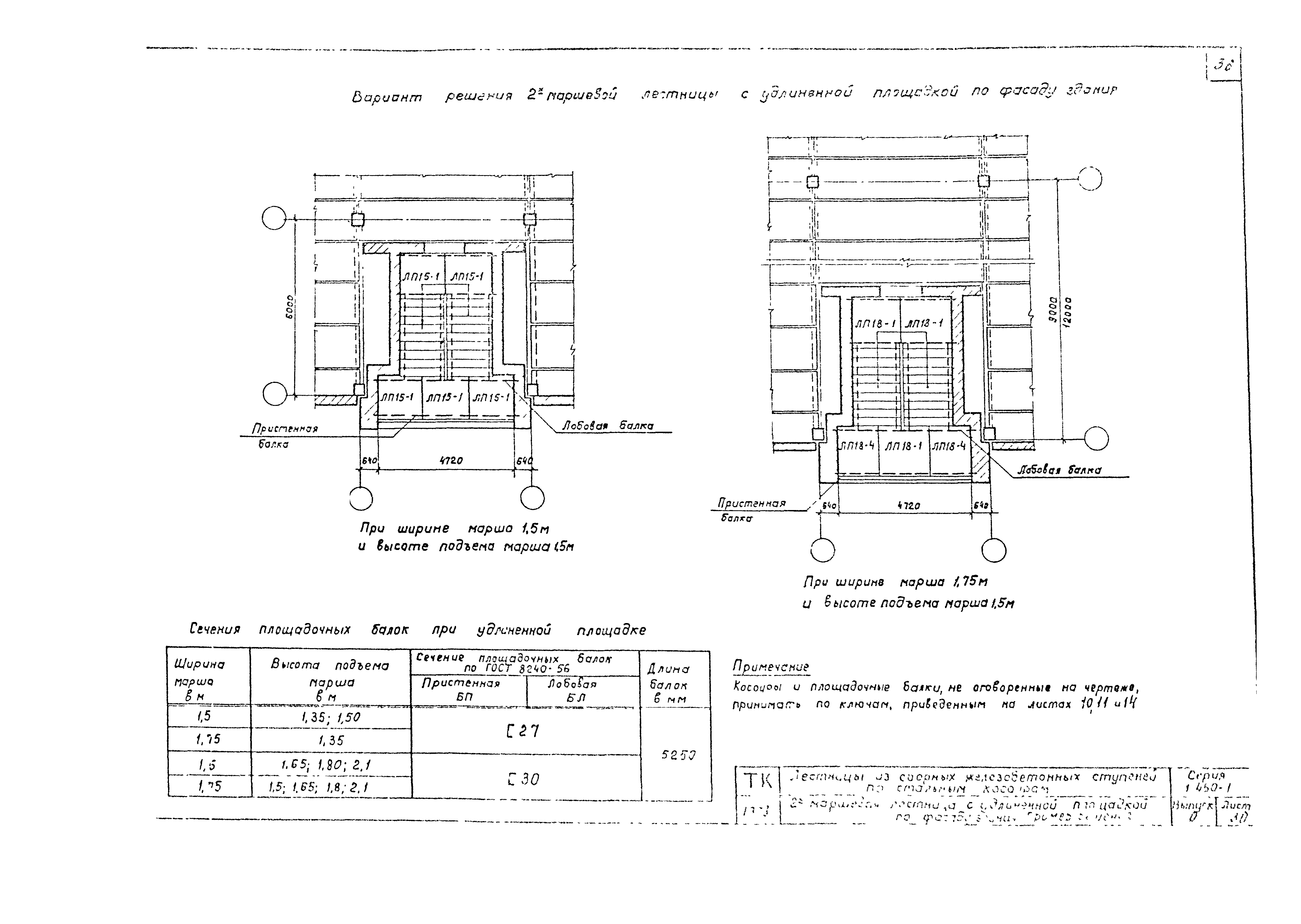 Серия 1.450-1