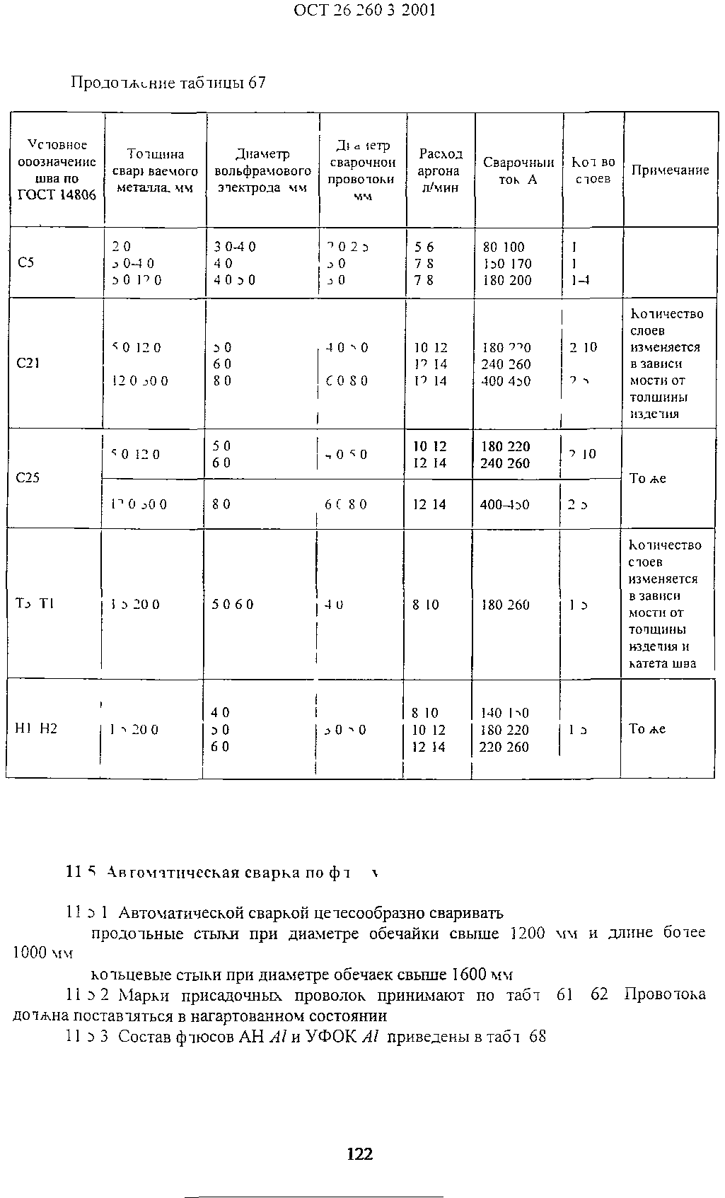 ОСТ 26.260.3-2001