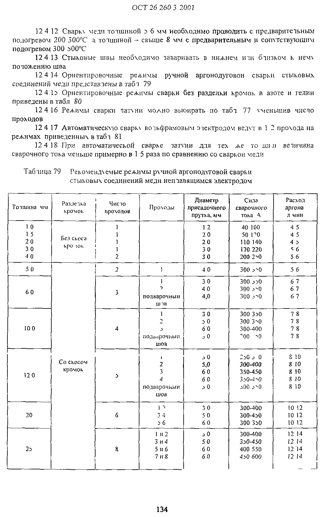 ОСТ 26.260.3-2001