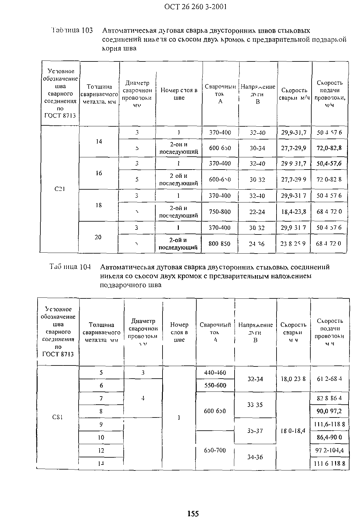 ОСТ 26.260.3-2001