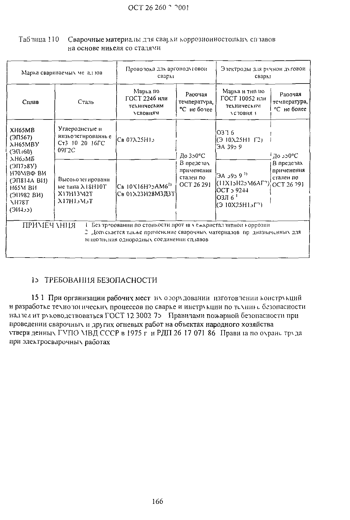 ОСТ 26.260.3-2001