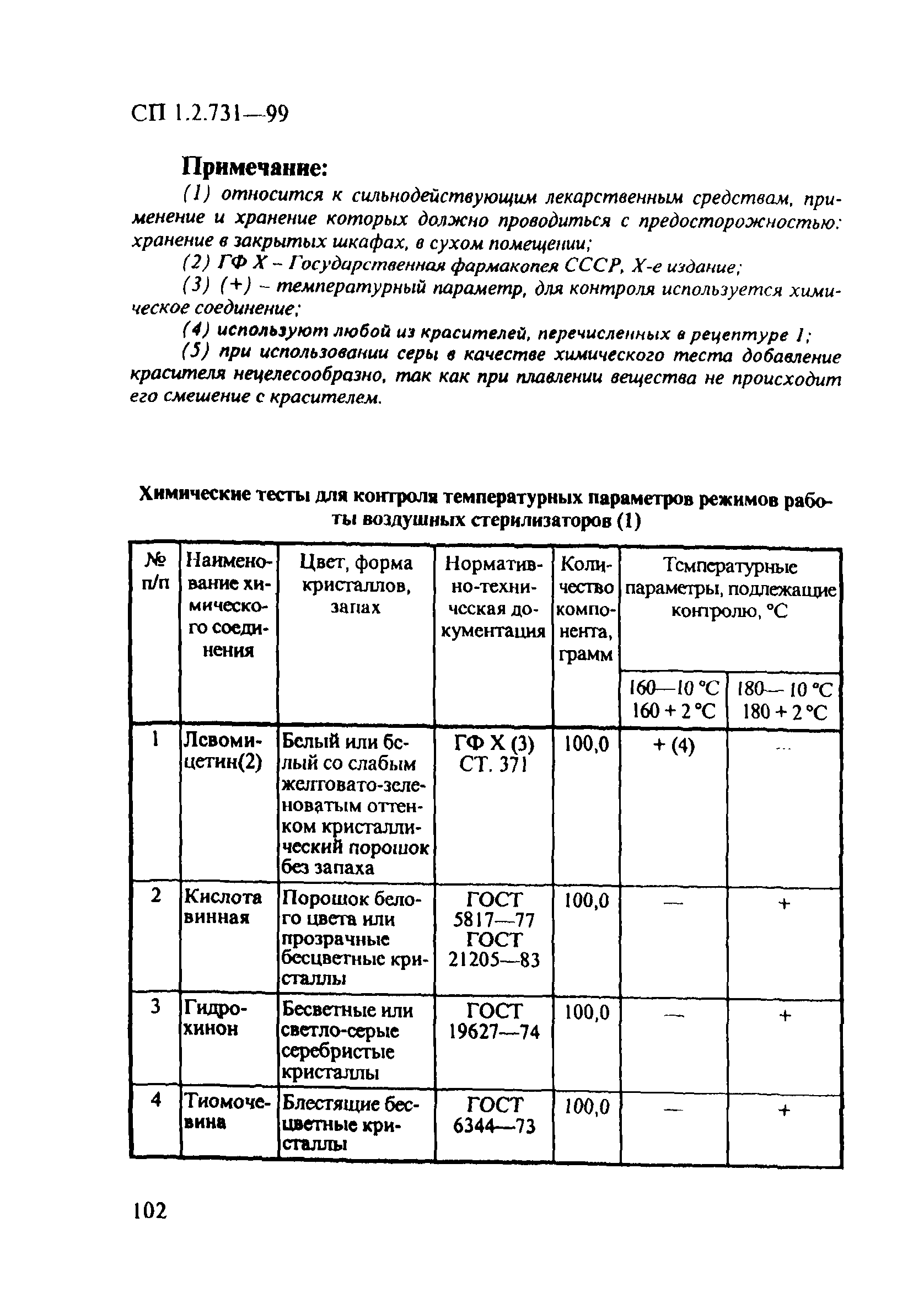 СП 1.2.731-99