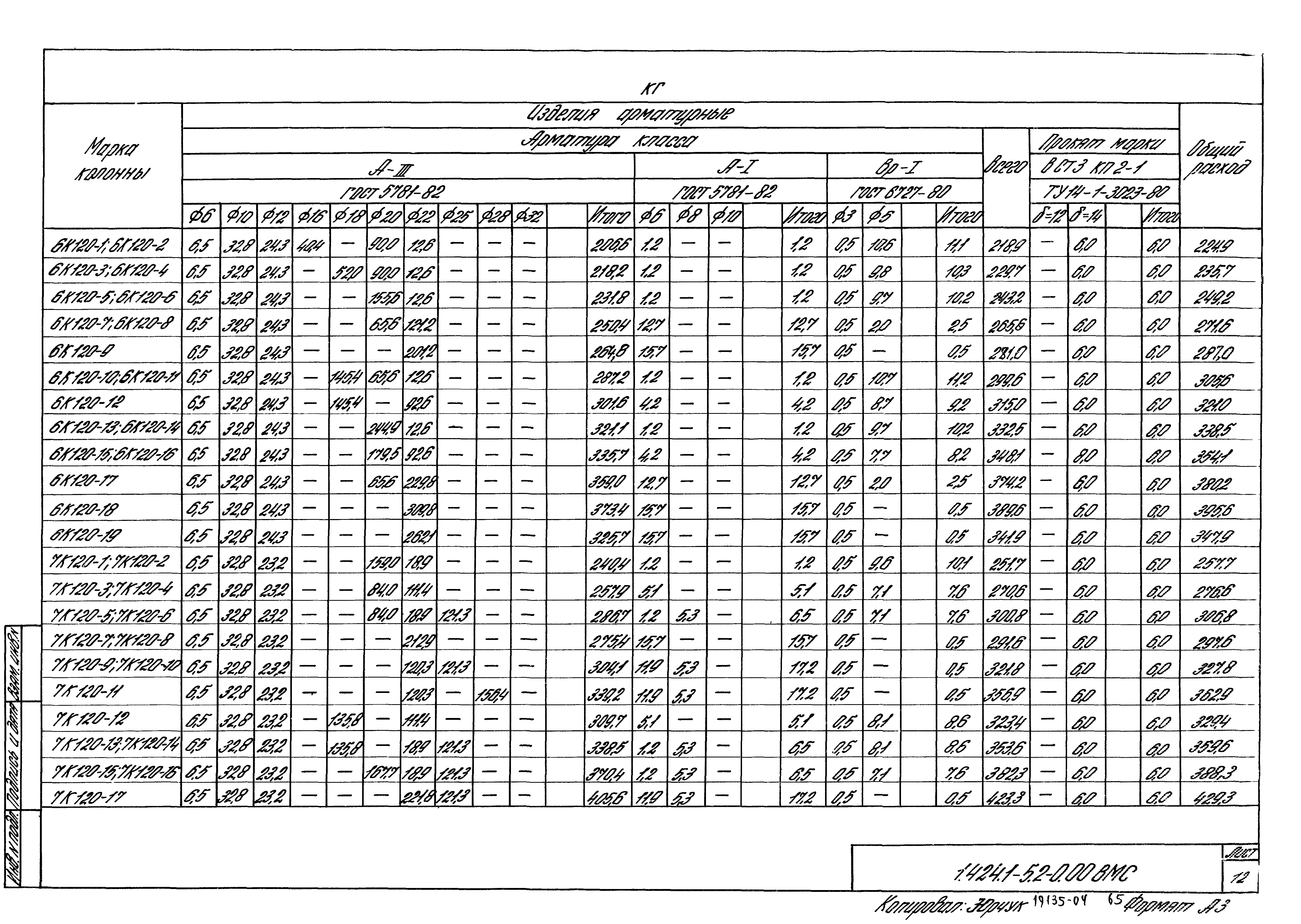 Серия 1.424.1-5