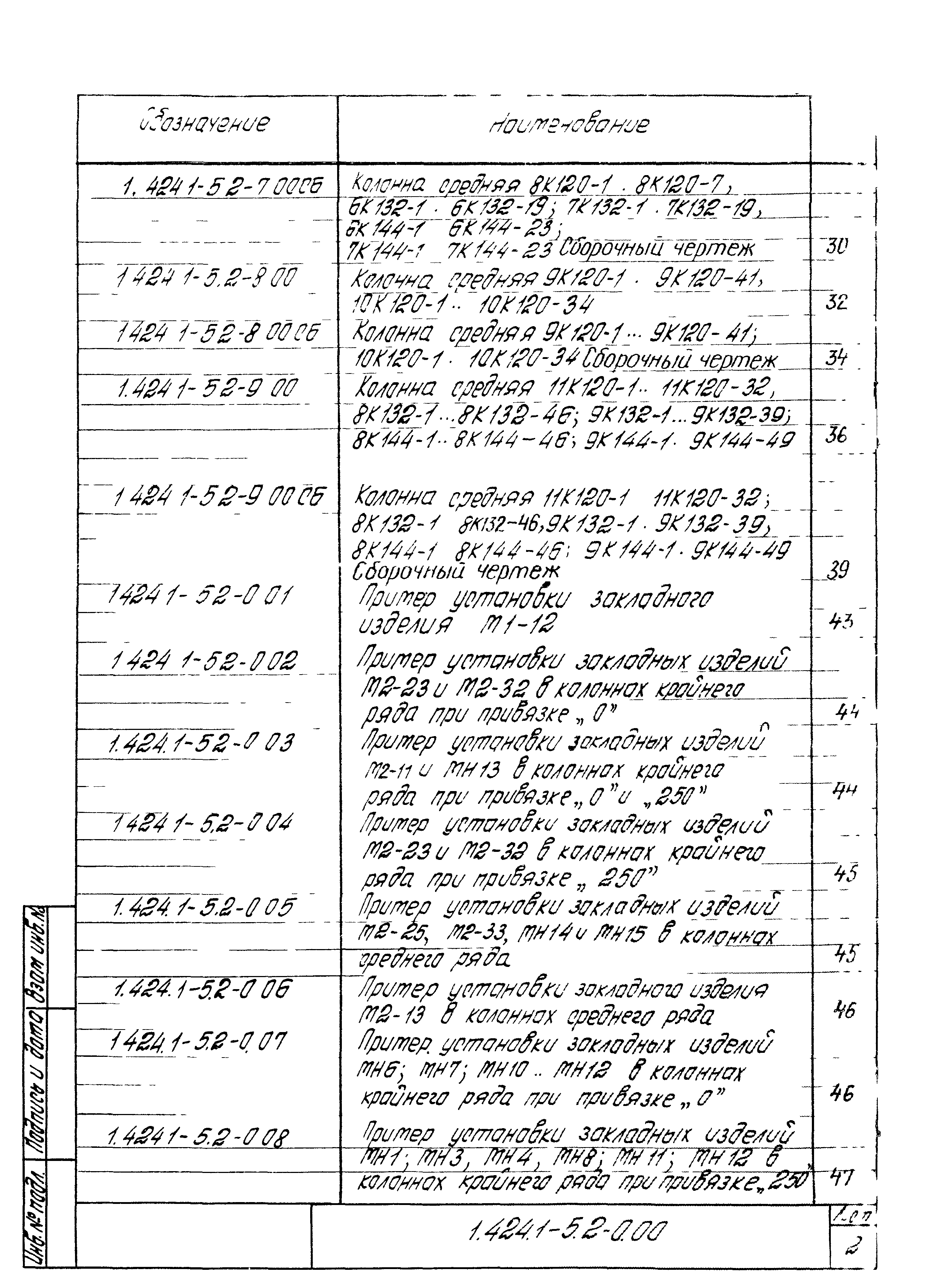 Серия 1.424.1-5