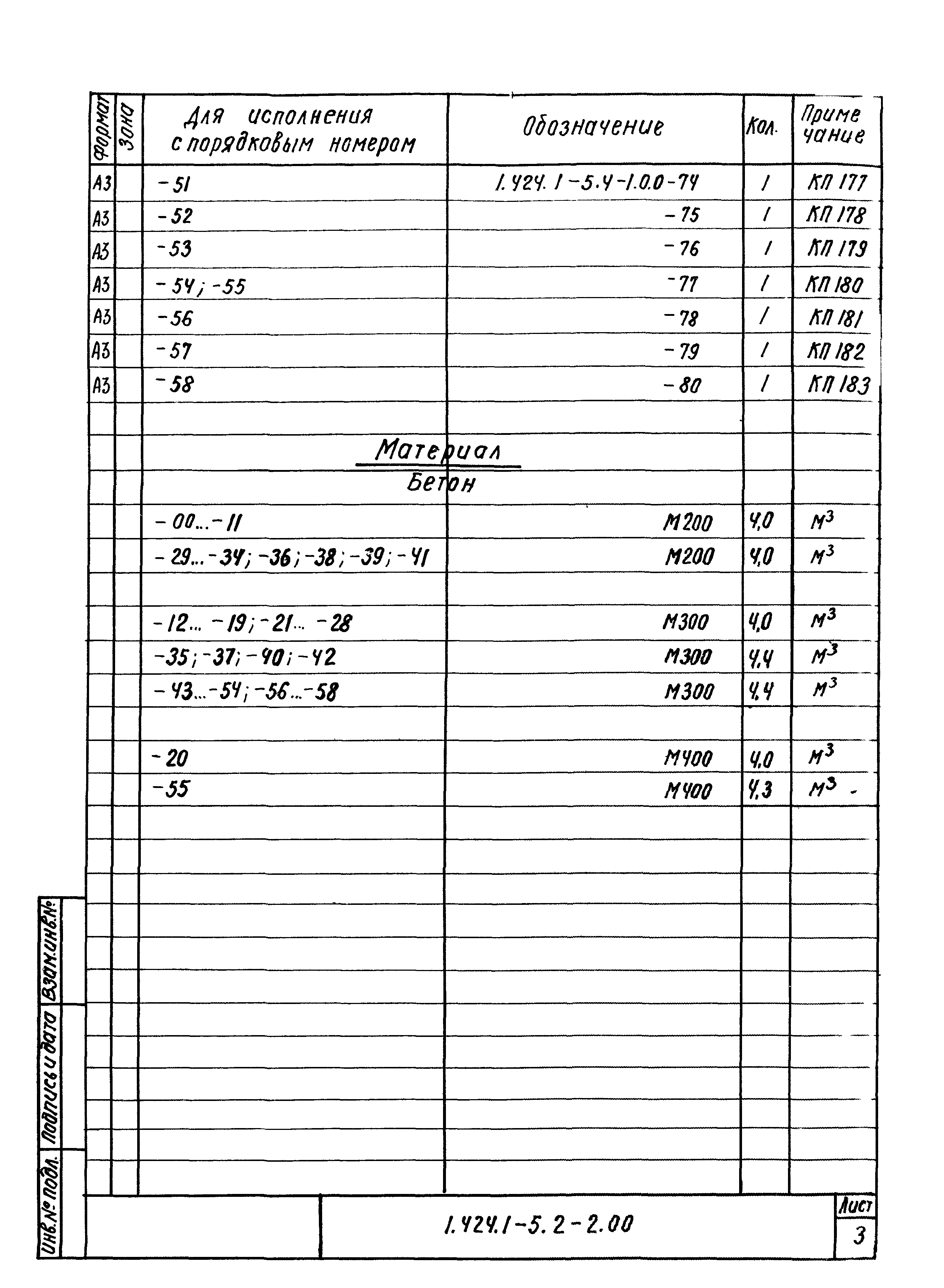 Серия 1.424.1-5