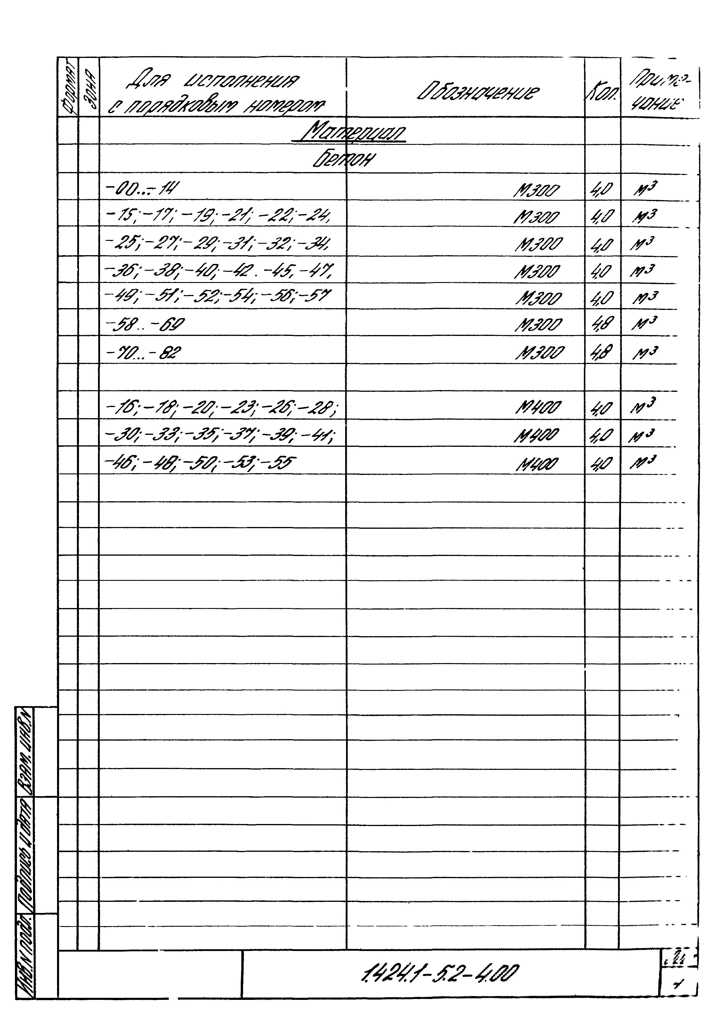 Серия 1.424.1-5