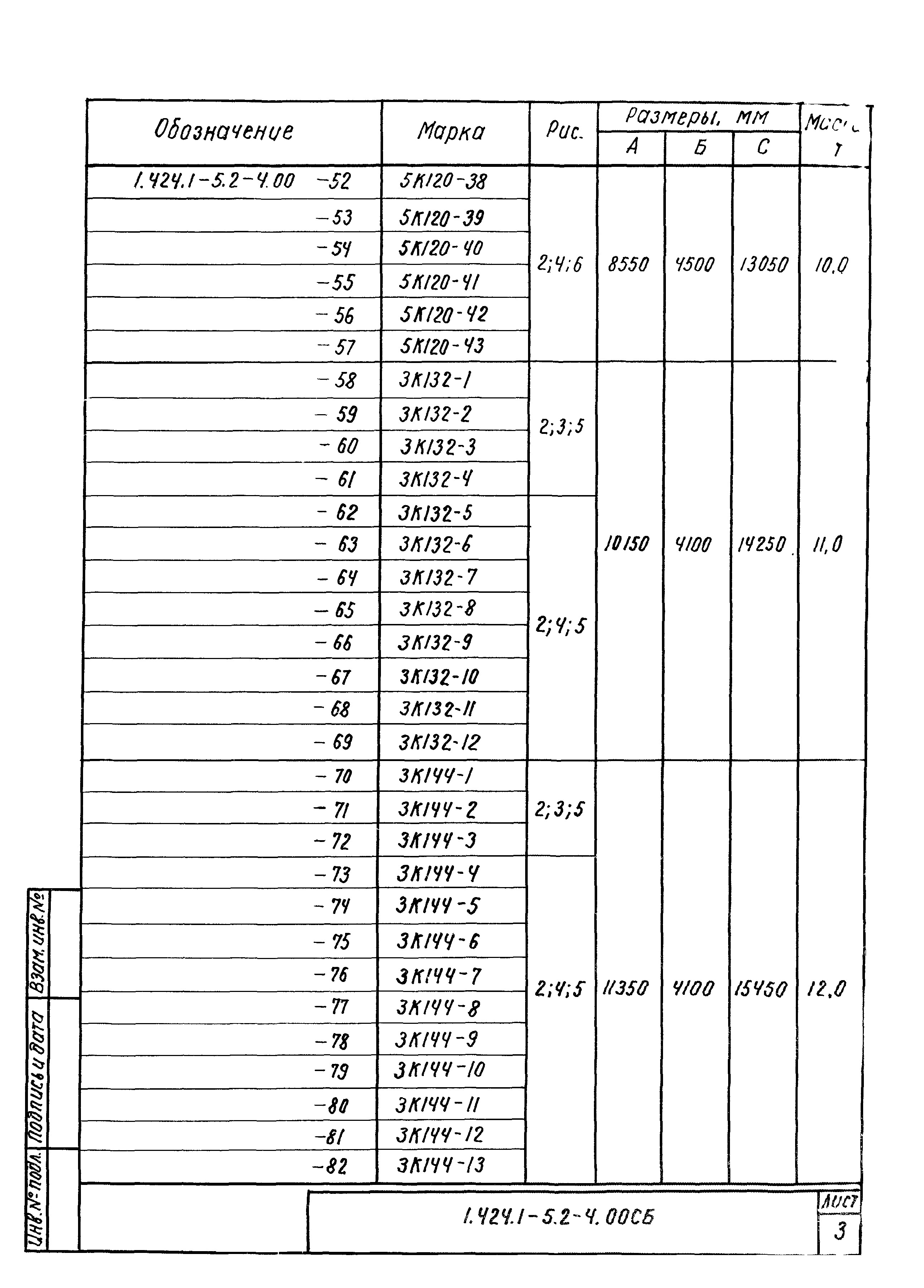 Серия 1.424.1-5