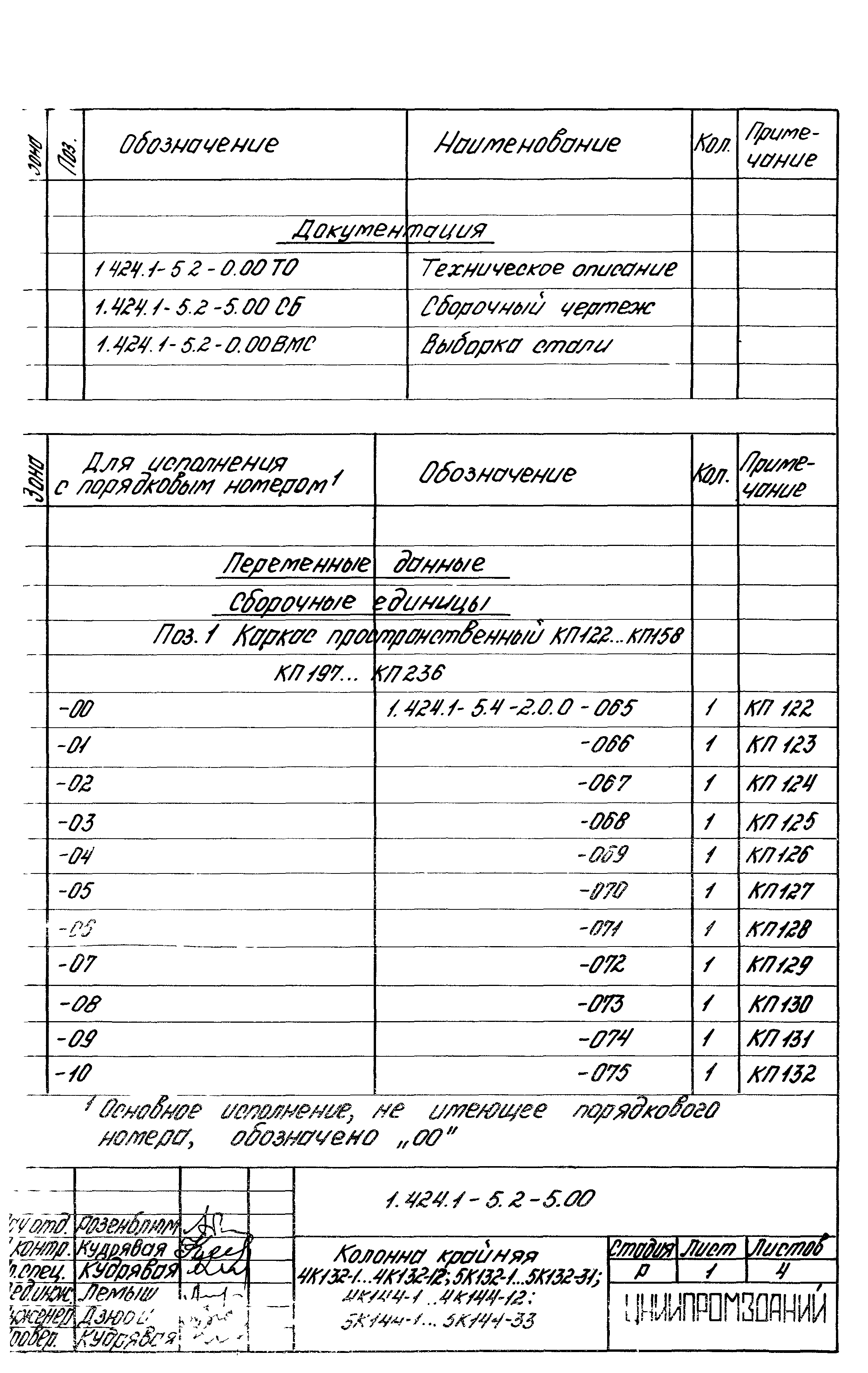 Серия 1.424.1-5