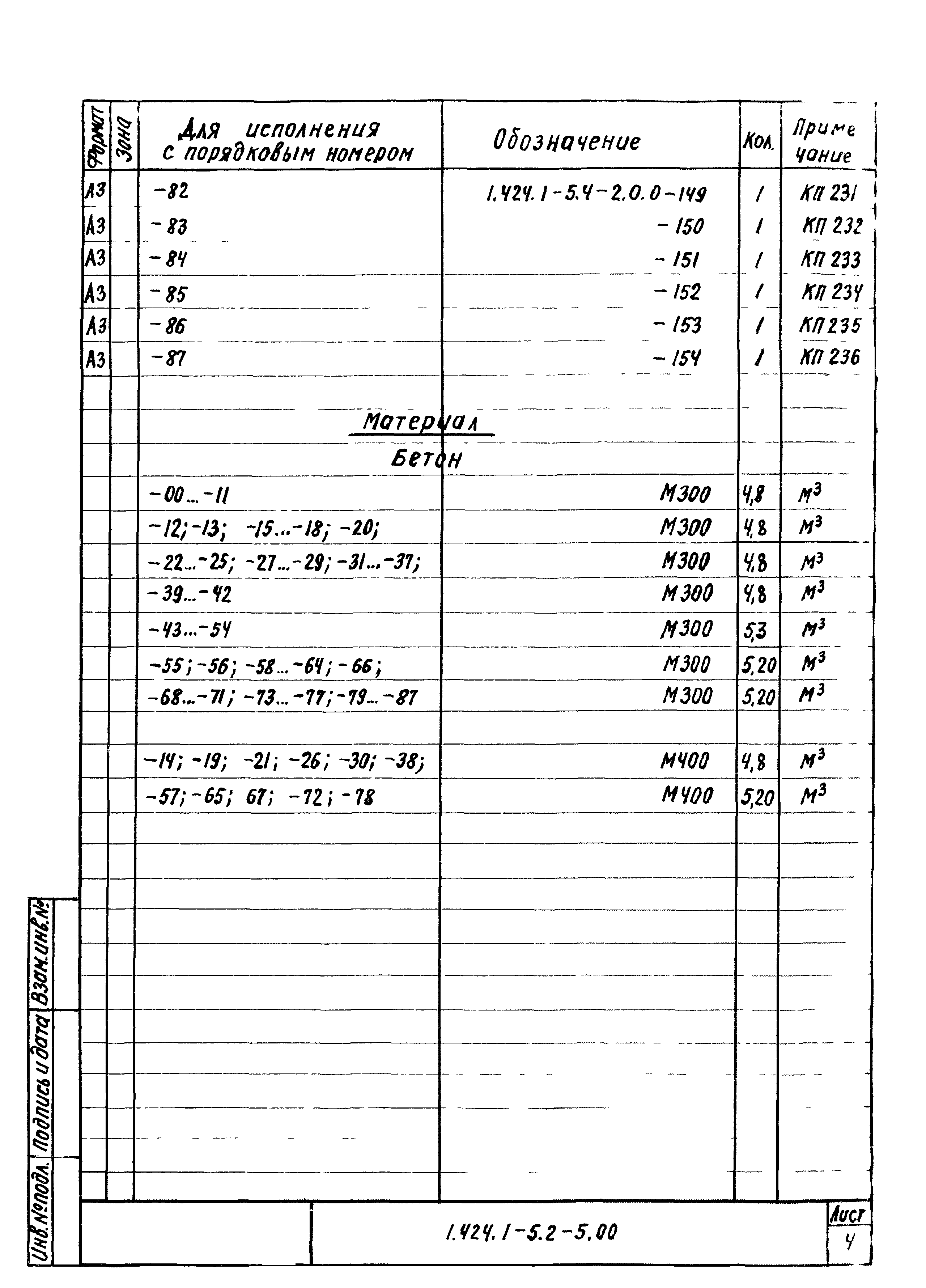 Серия 1.424.1-5