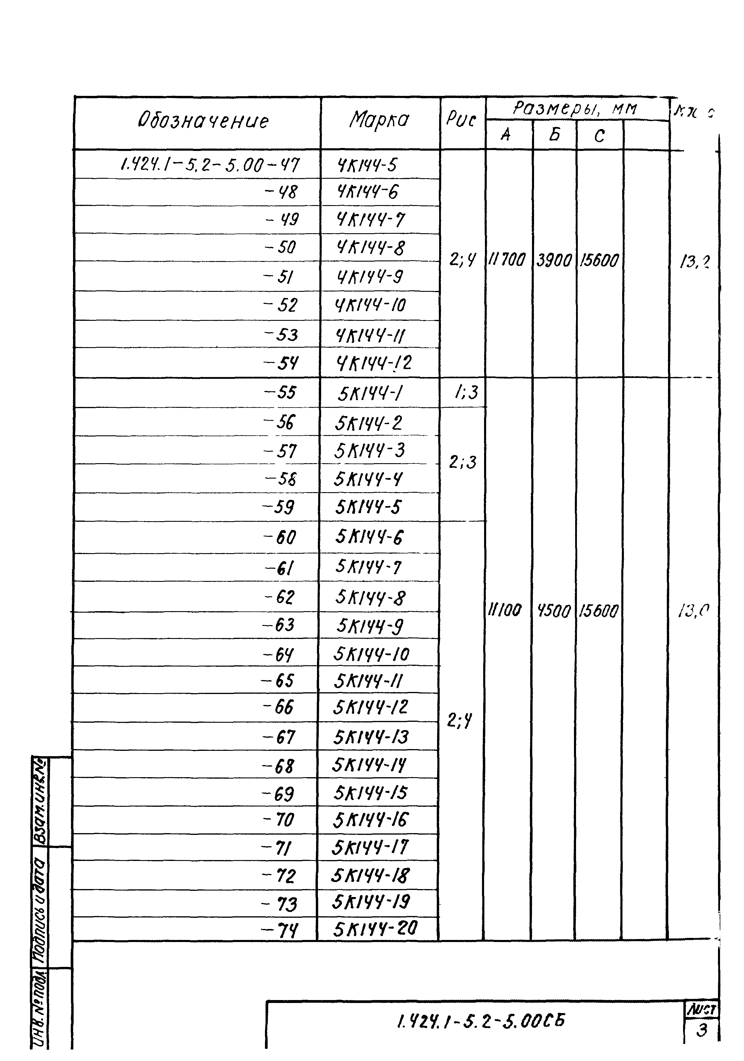 Серия 1.424.1-5