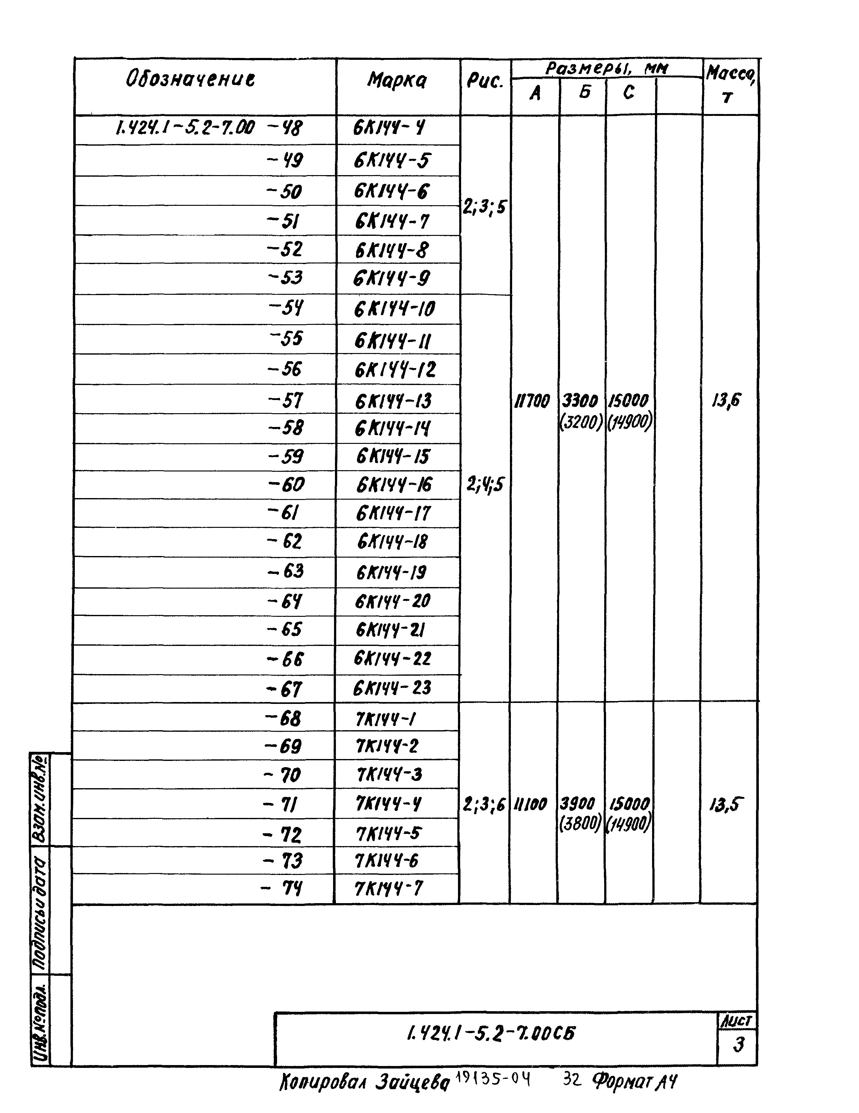 Серия 1.424.1-5