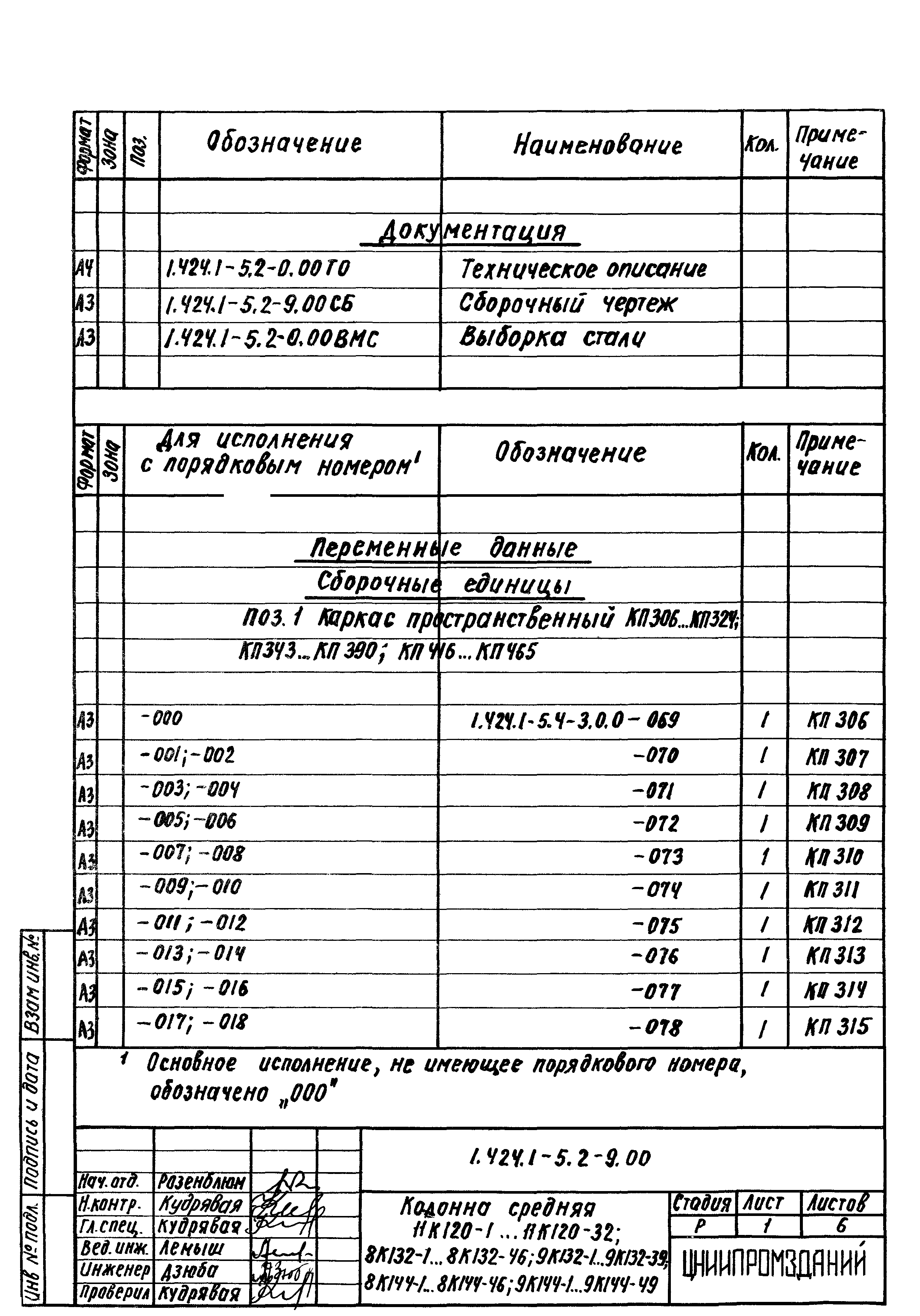 Серия 1.424.1-5