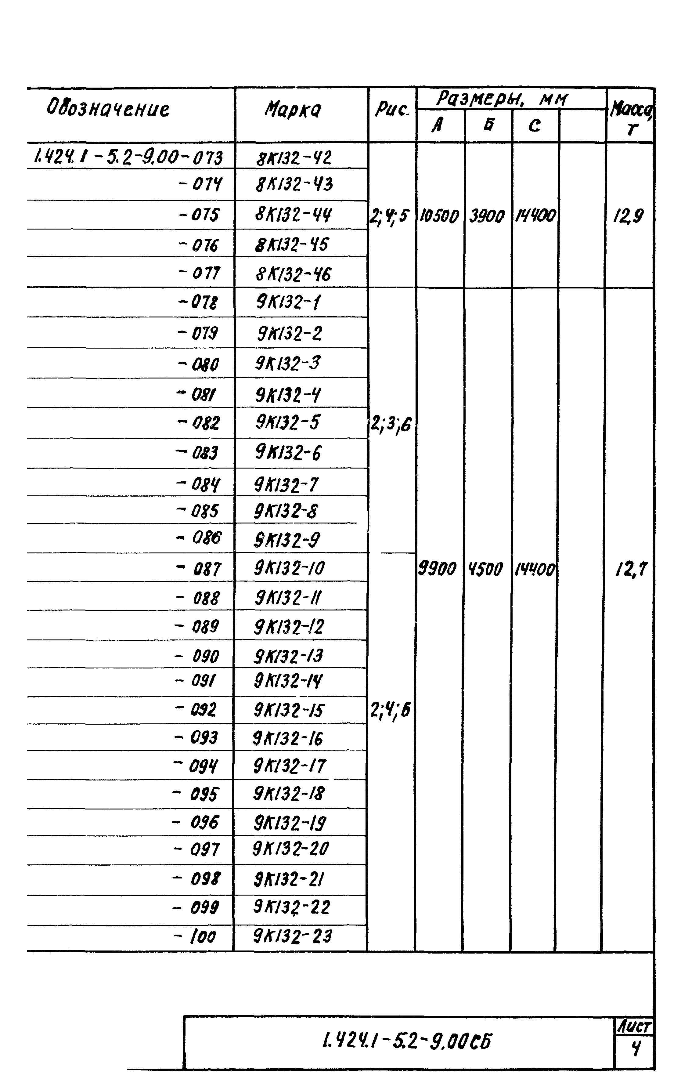 Серия 1.424.1-5