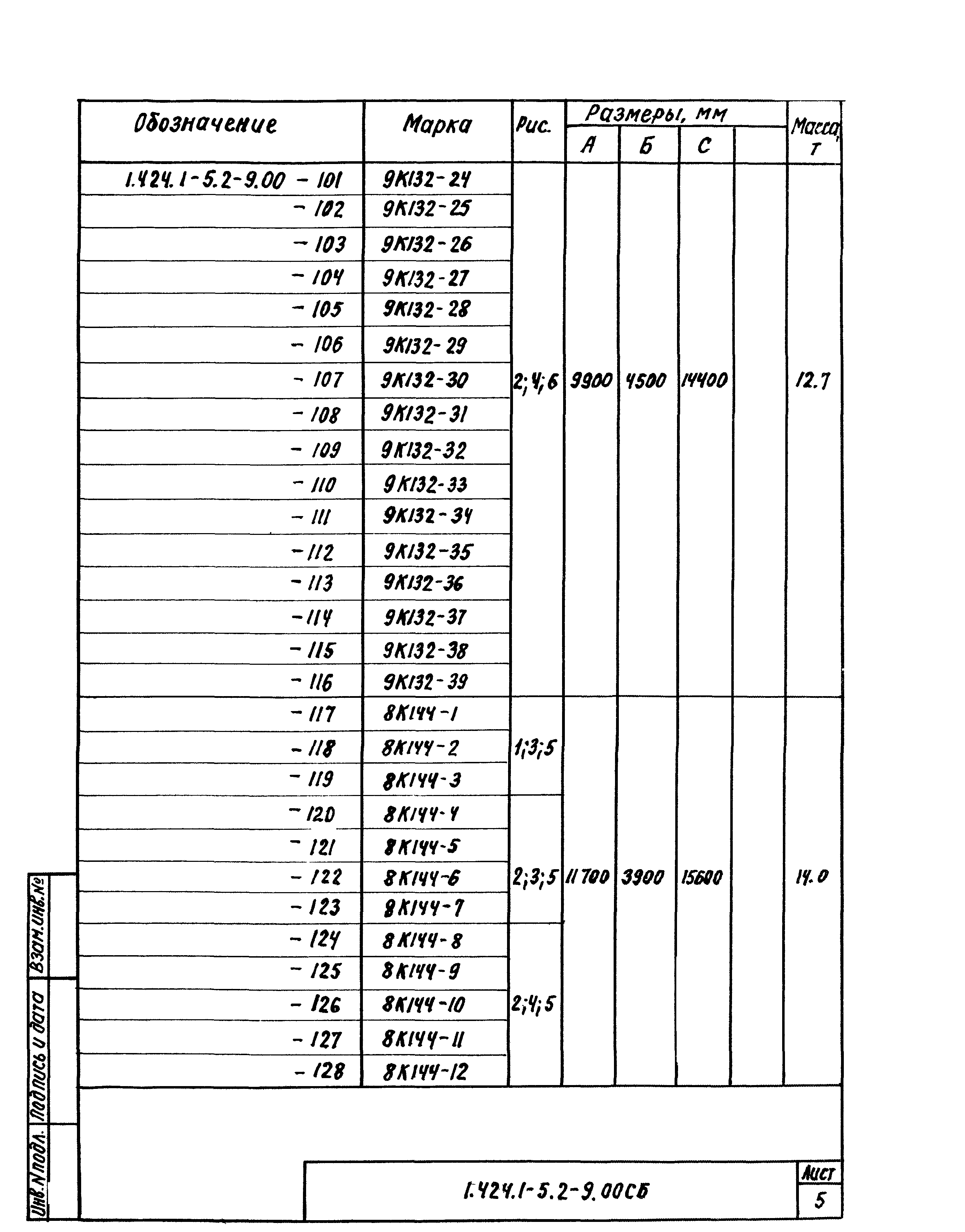 Серия 1.424.1-5