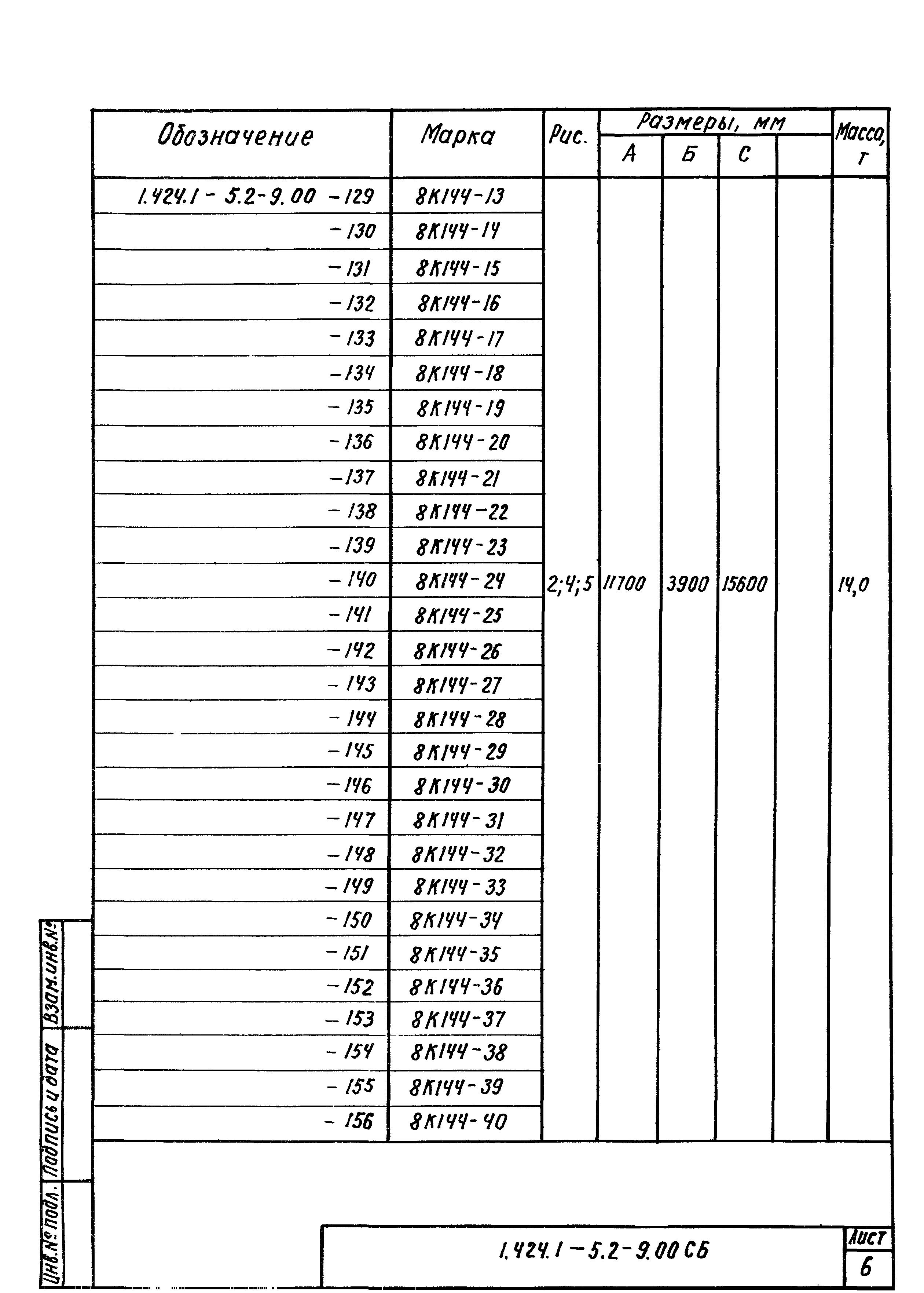 Серия 1.424.1-5