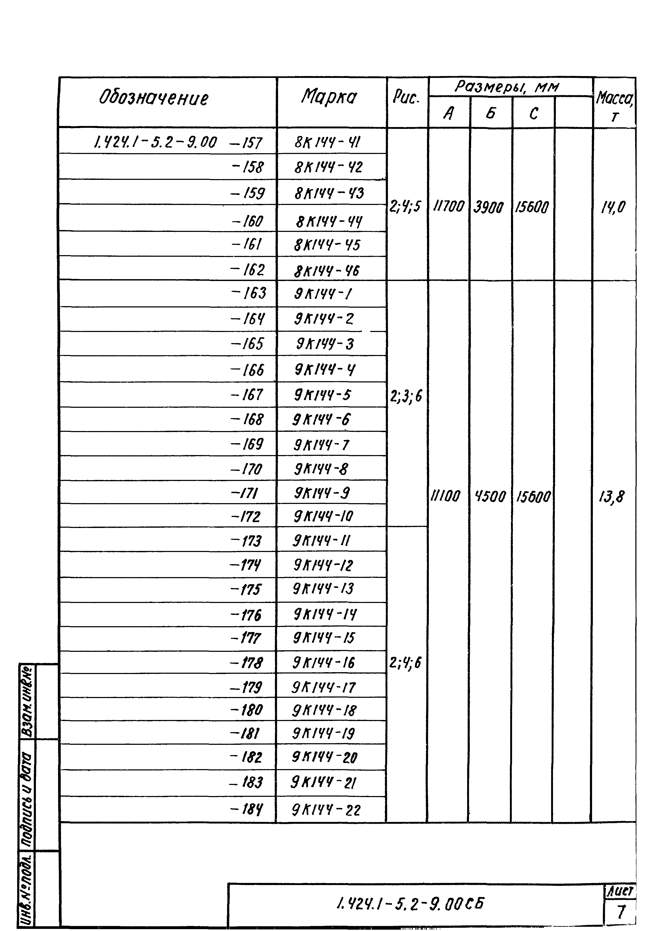 Серия 1.424.1-5