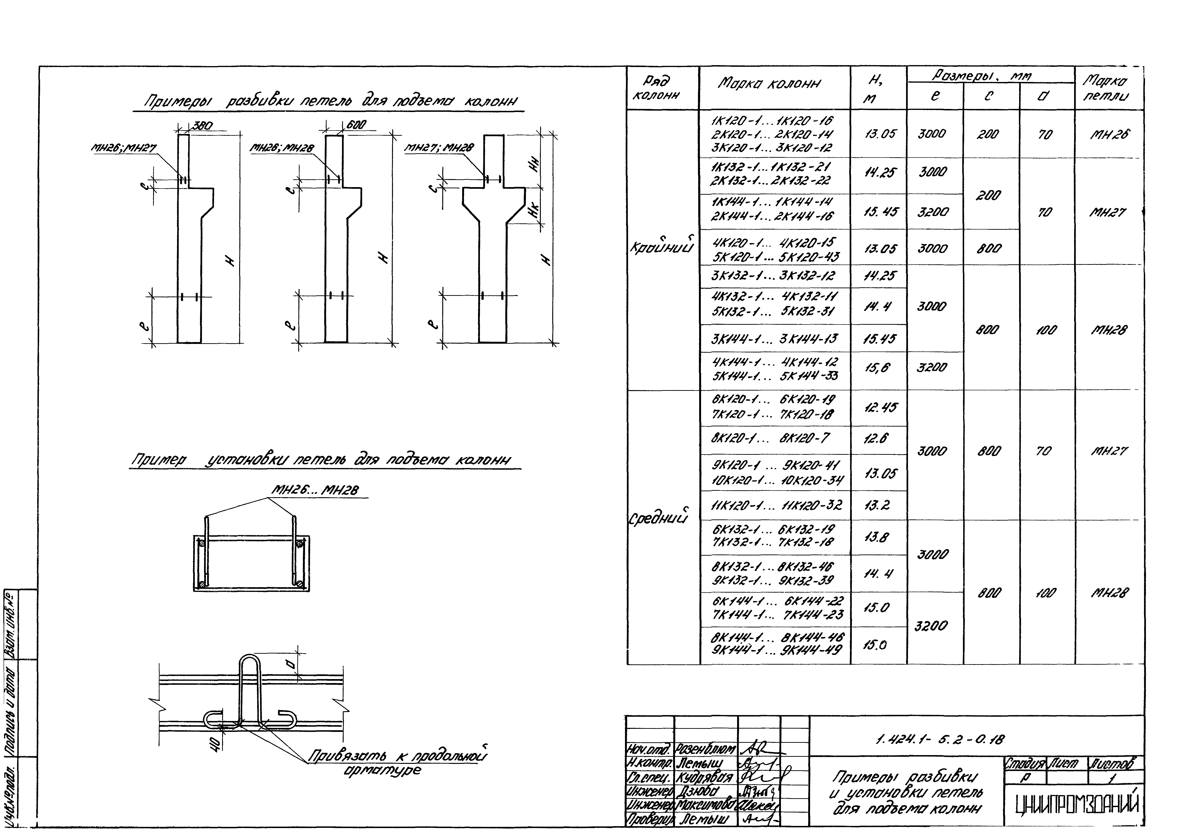 Серия 1.424.1-5