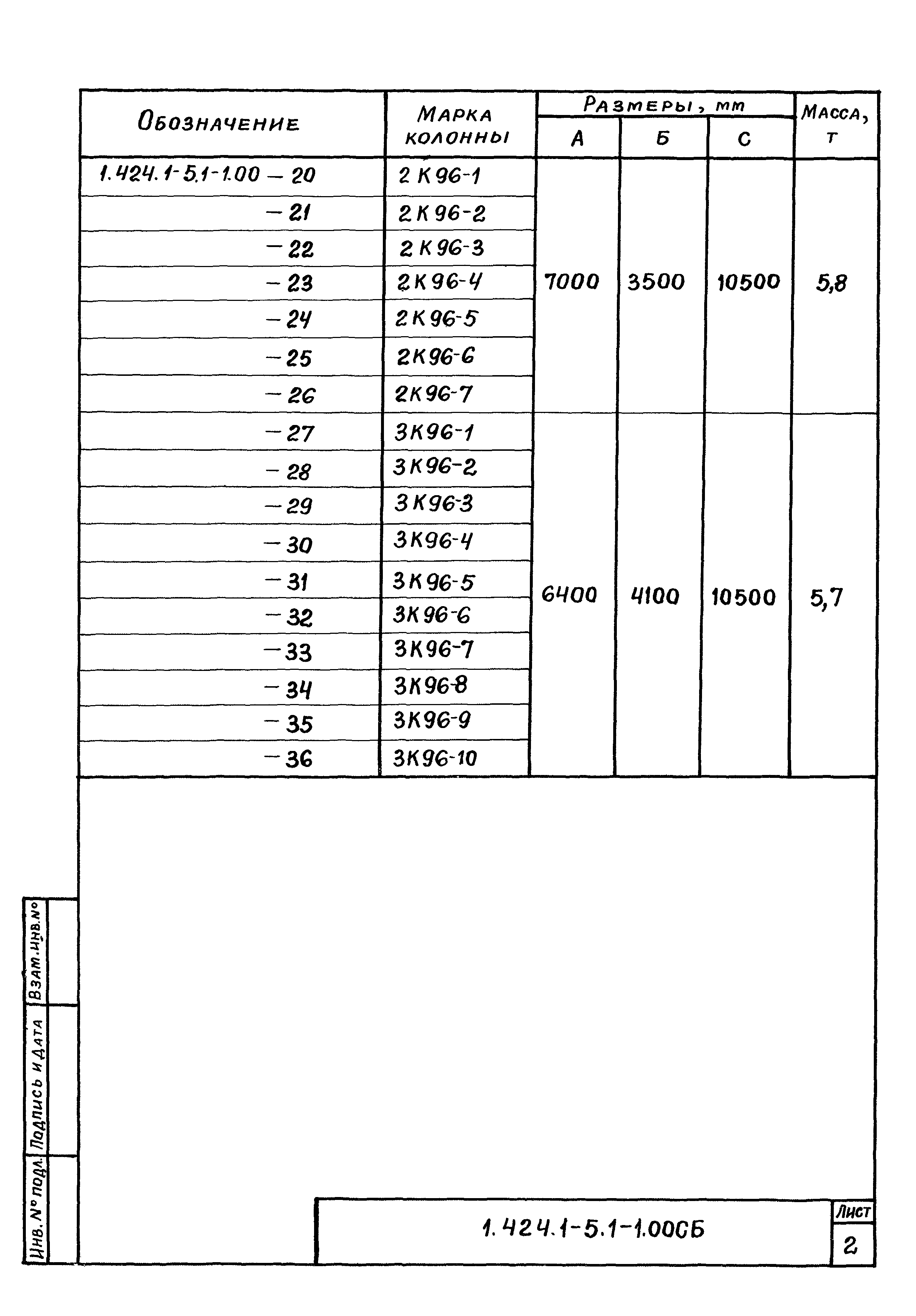 Серия 1.424.1-5