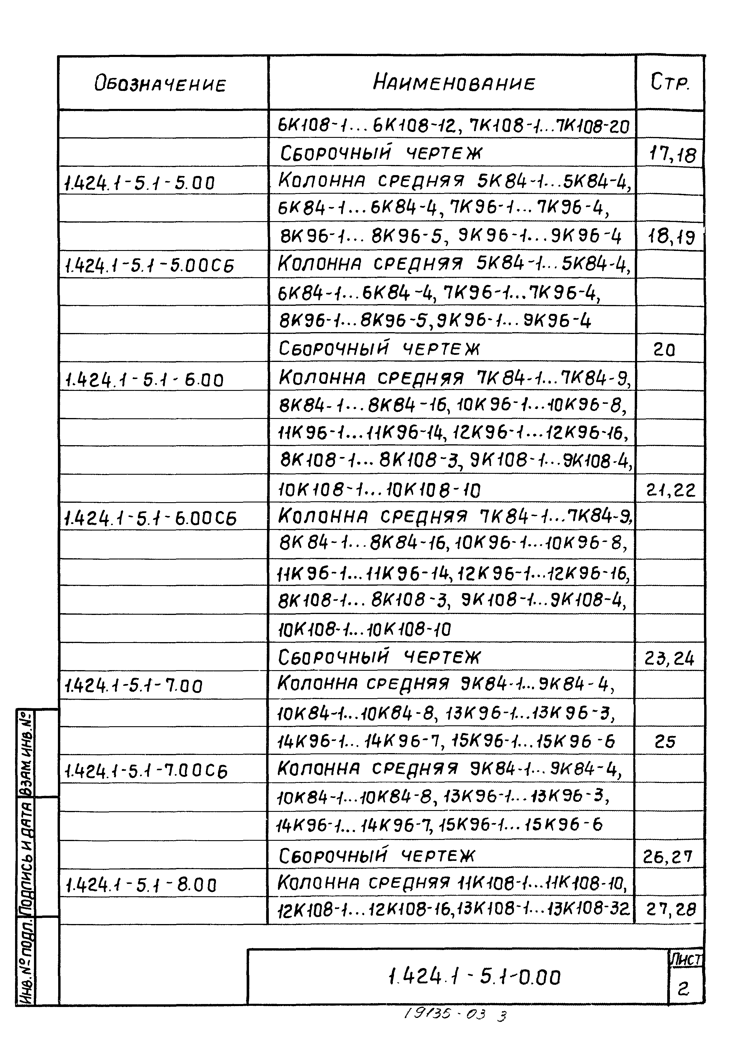 Серия 1.424.1-5